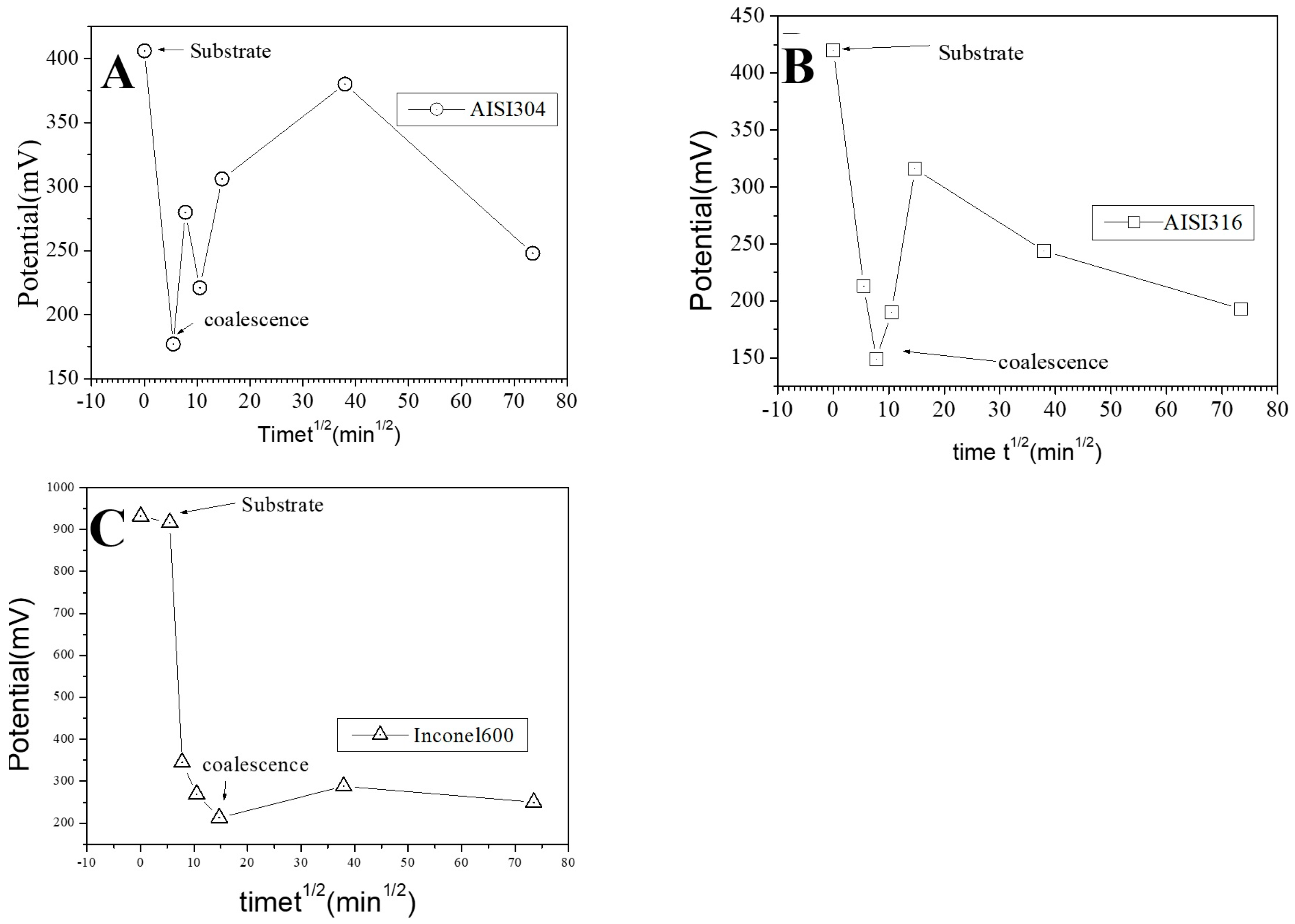 Applsci 13 11659 g012