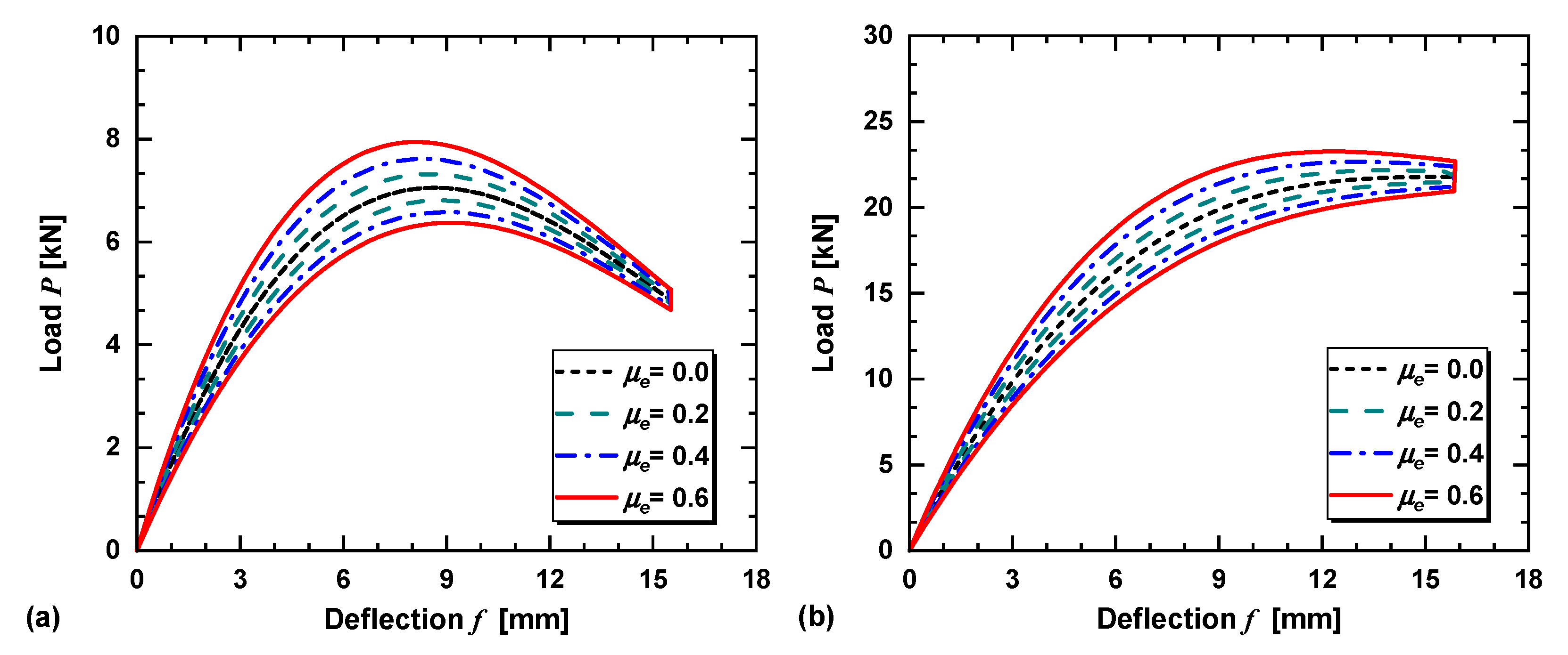Applsci 13 11663 g009