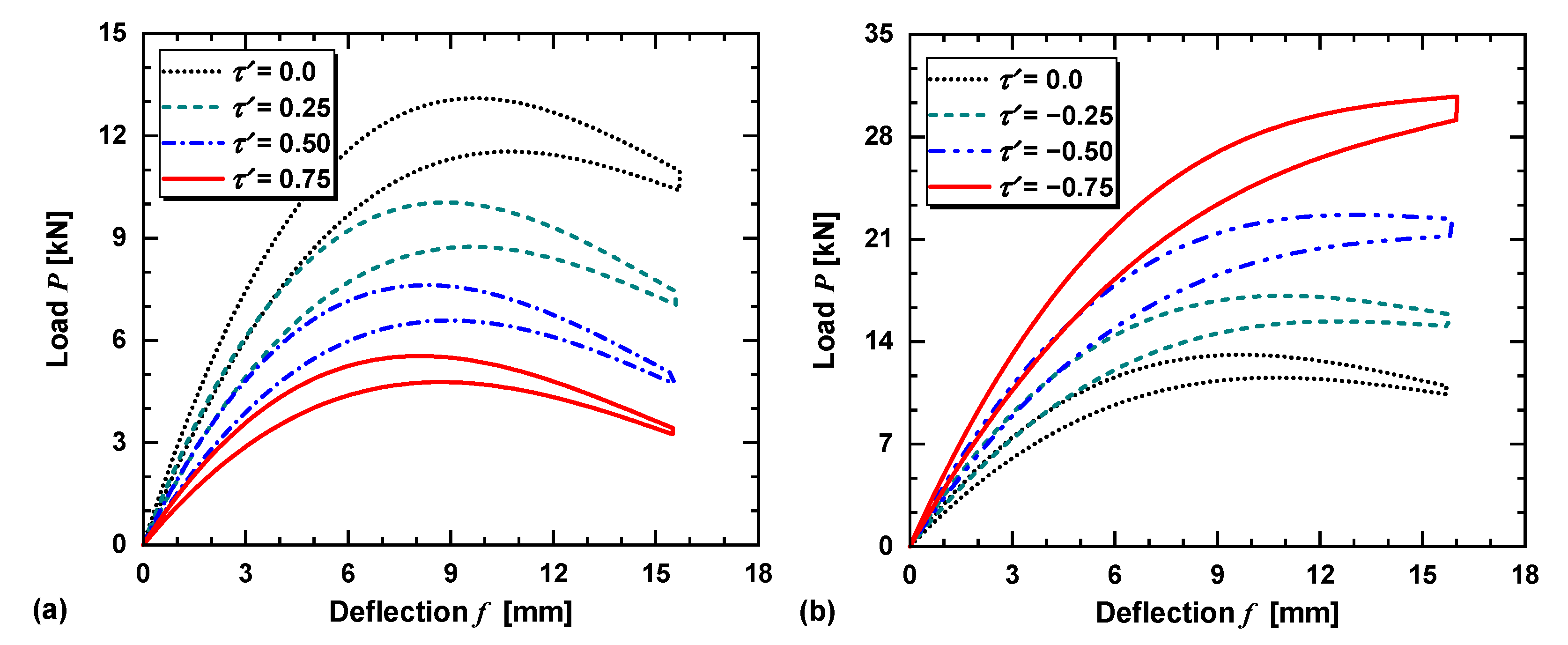 Applsci 13 11663 g010