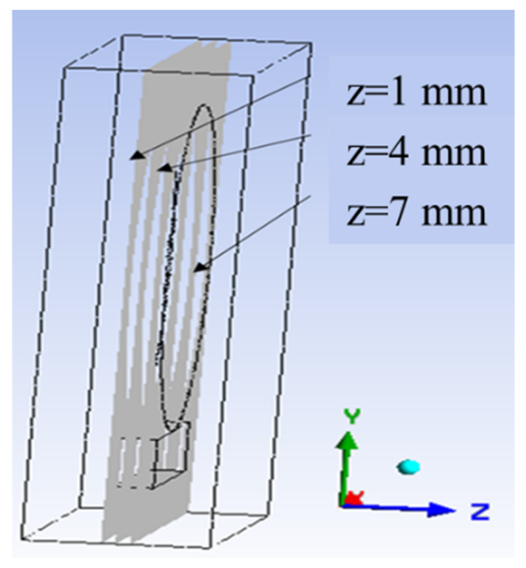 Applsci 13 11664 g004
