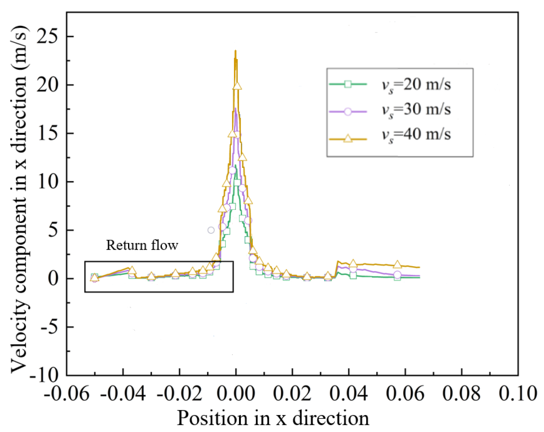 Applsci 13 11664 g006