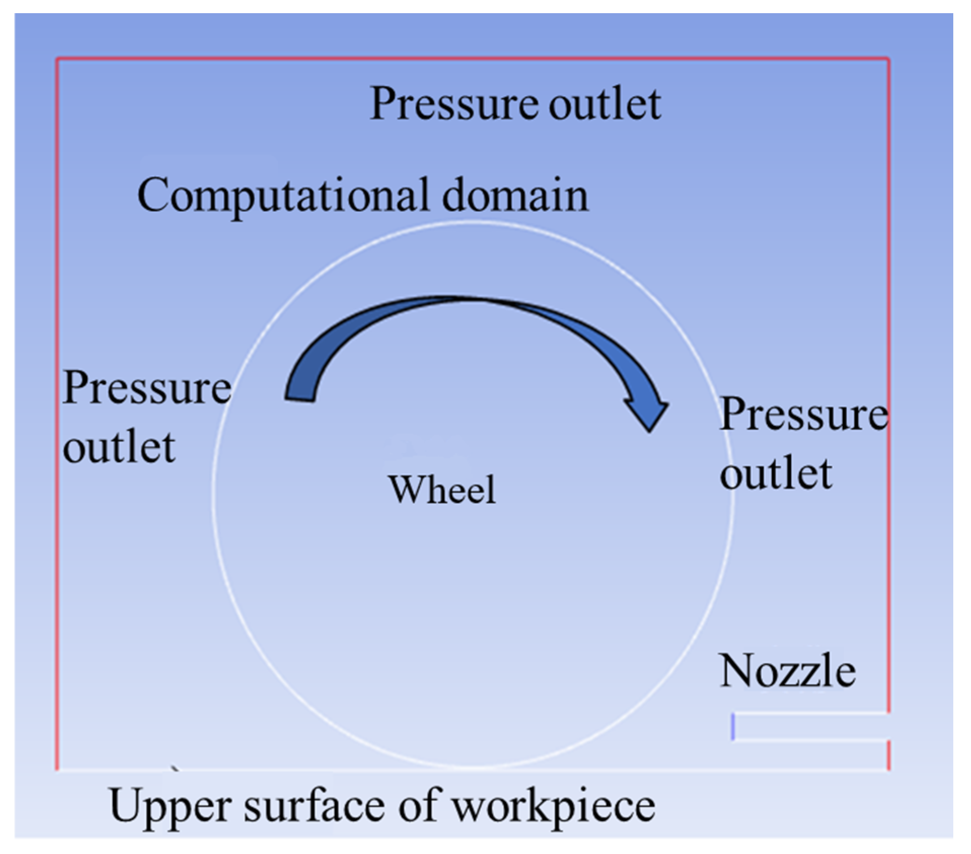 Applsci 13 11664 g010