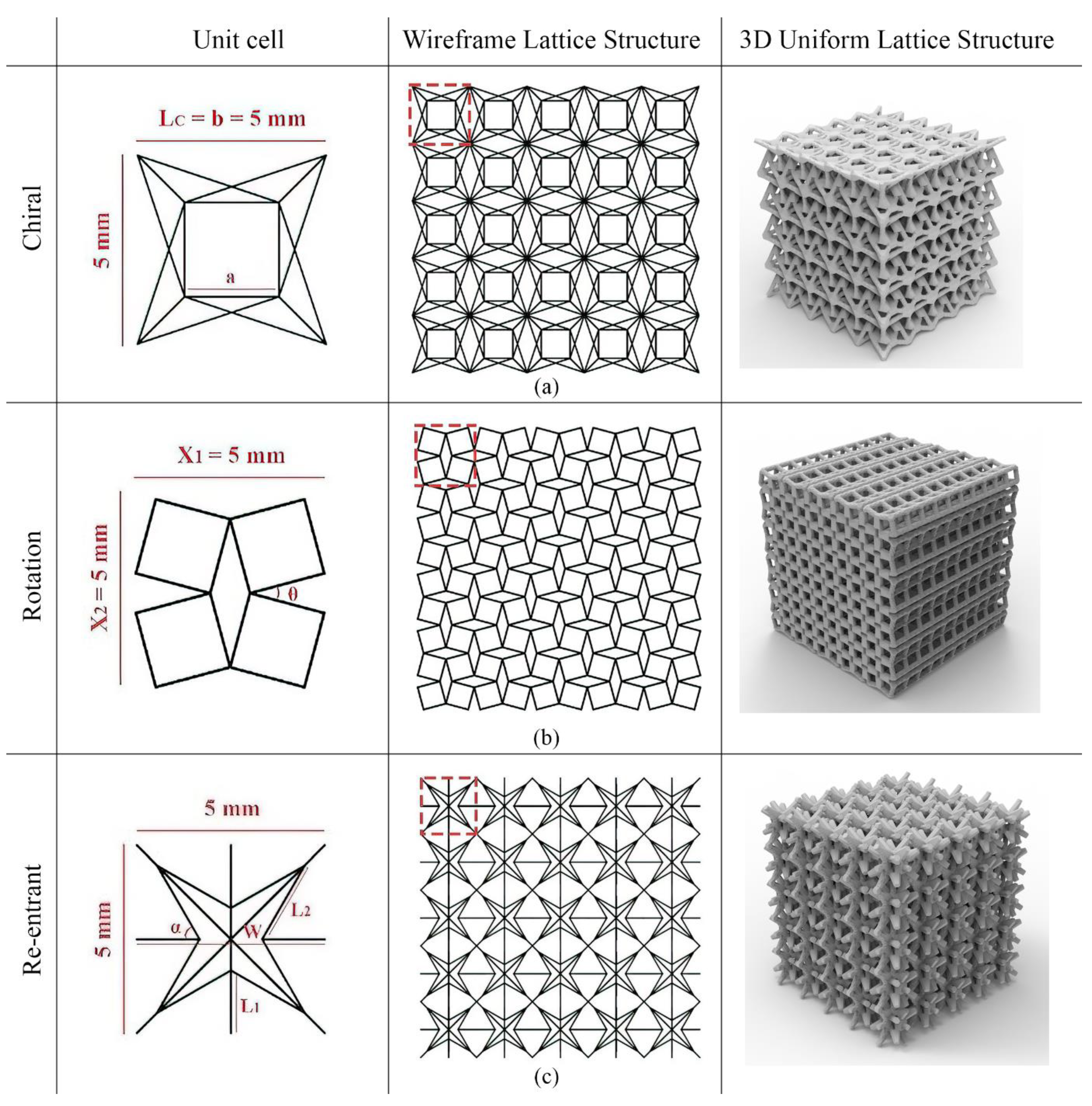 Applied Sciences | Free Full-Text | The Mechanical Properties of