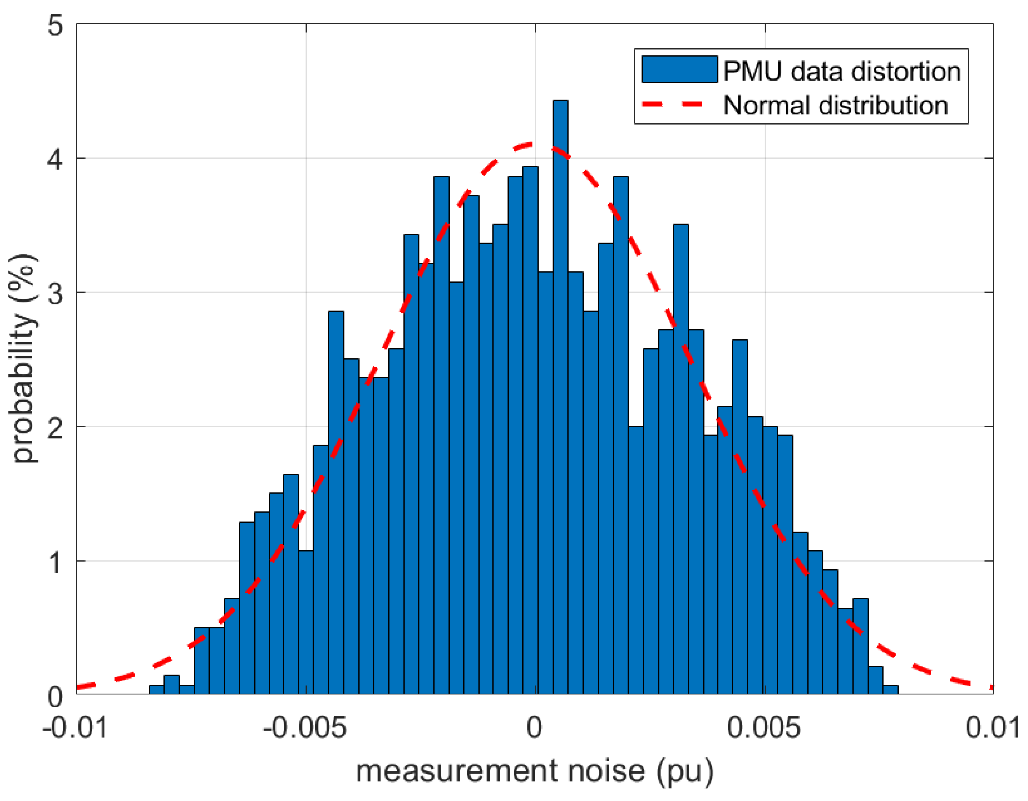 Applsci 13 11670 g008