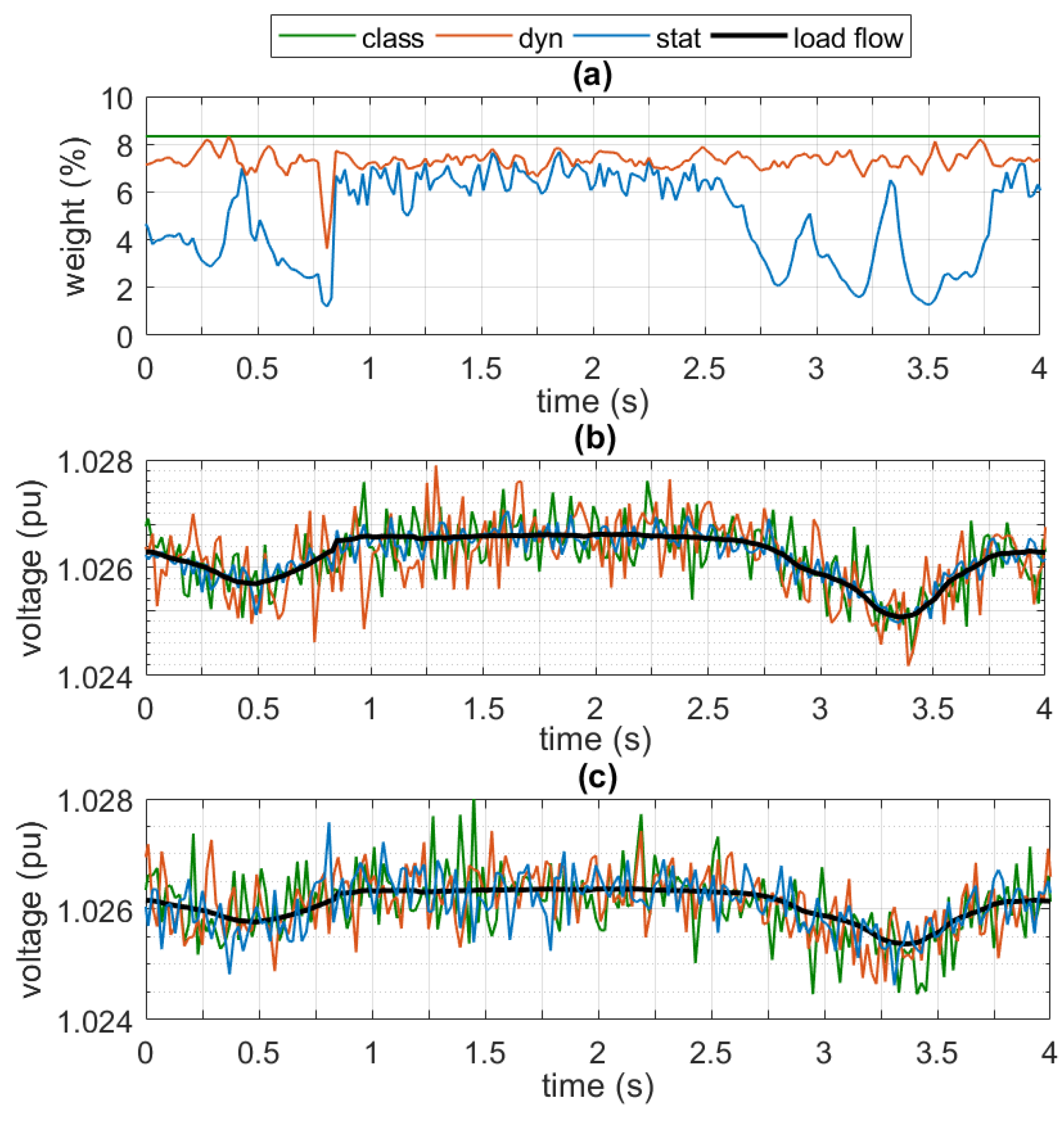Applsci 13 11670 g009