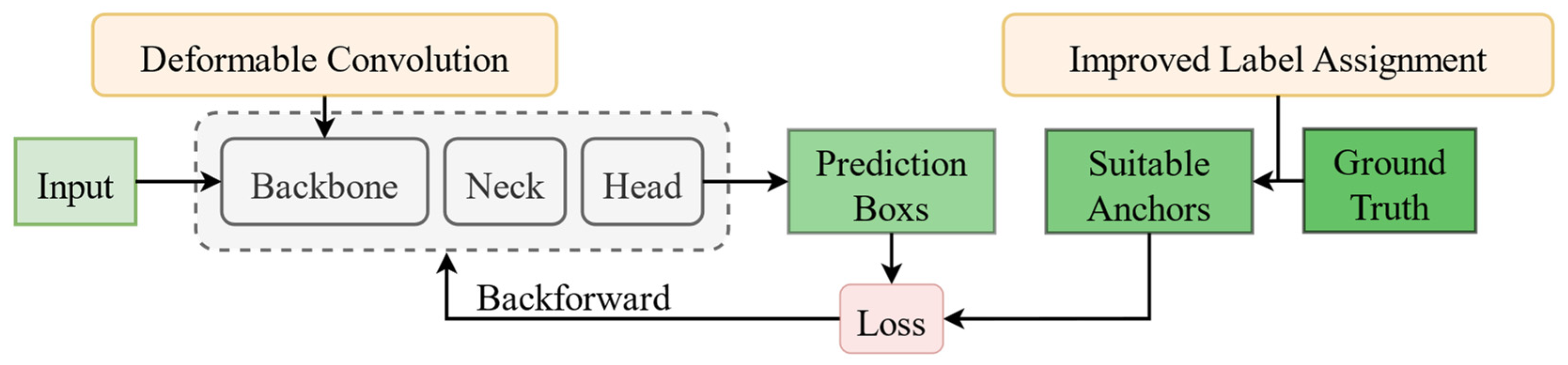 Applsci 13 11676 g001