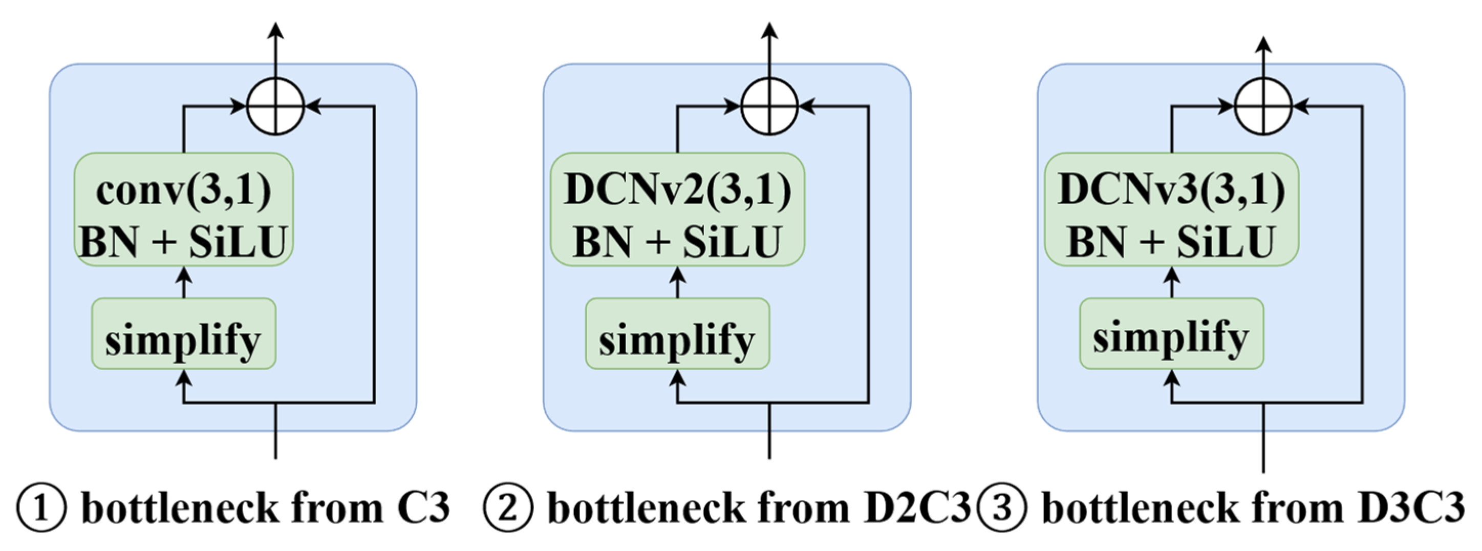 Applsci 13 11676 g003