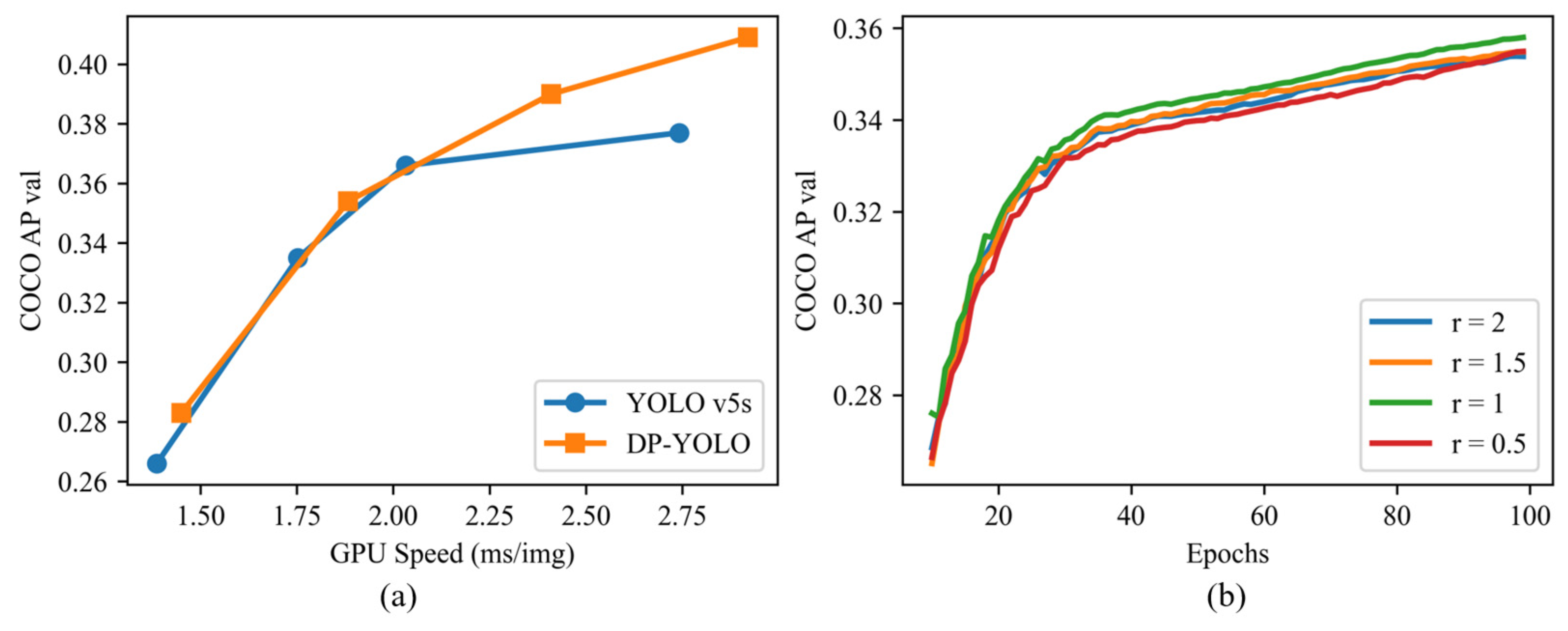 Applsci 13 11676 g005