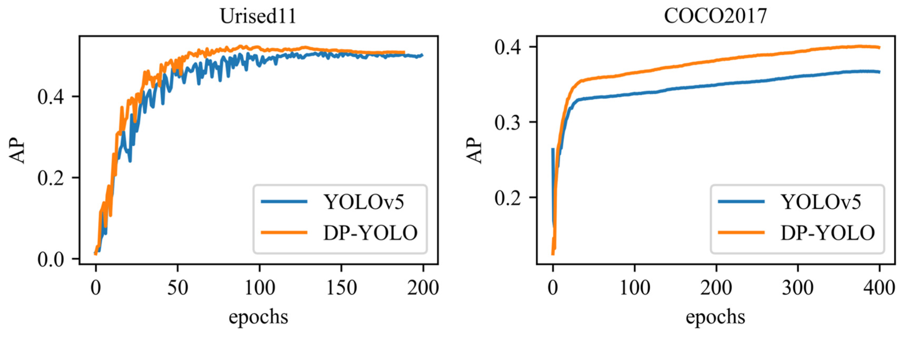 Applsci 13 11676 g007