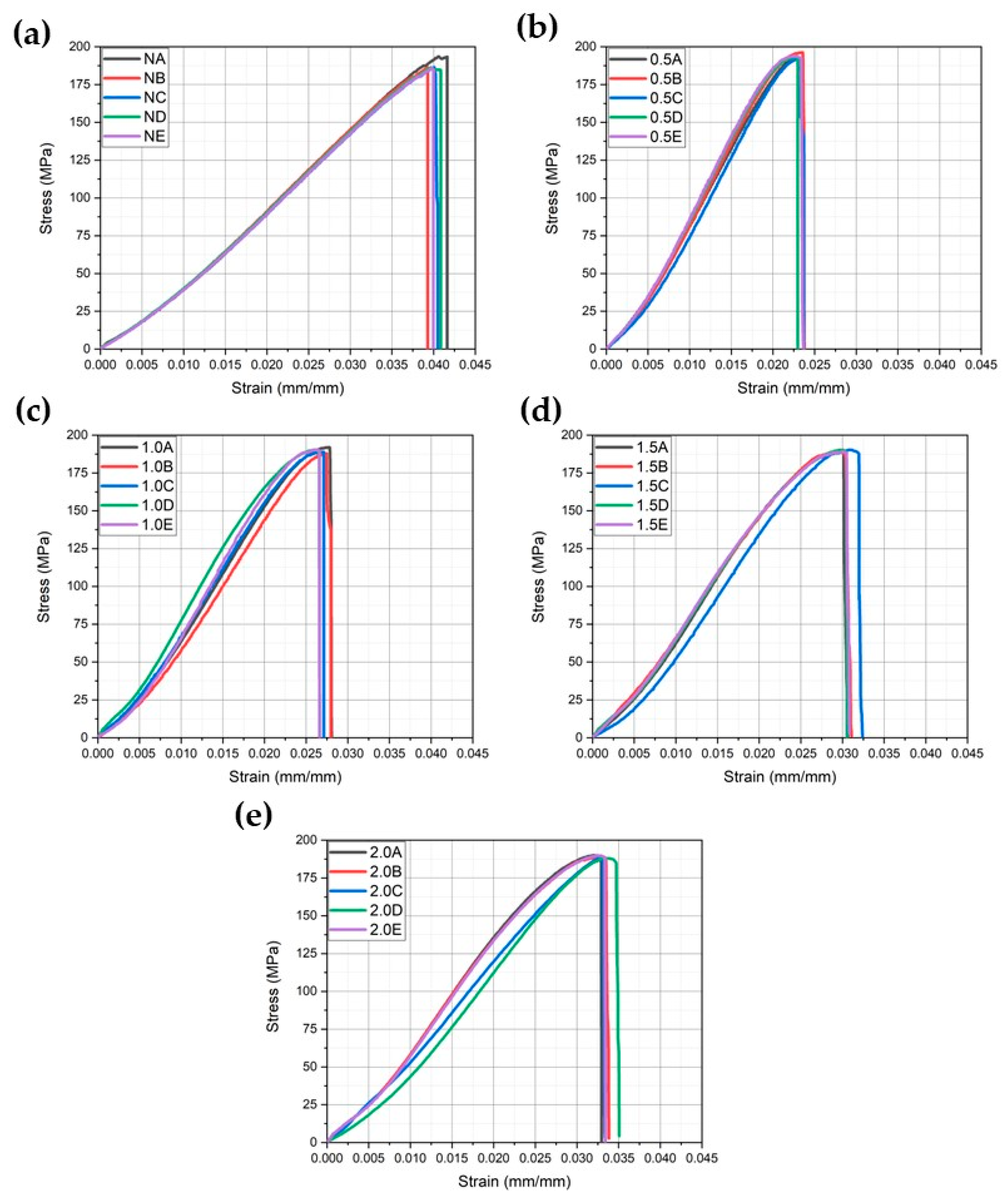 Applsci 13 11679 g002