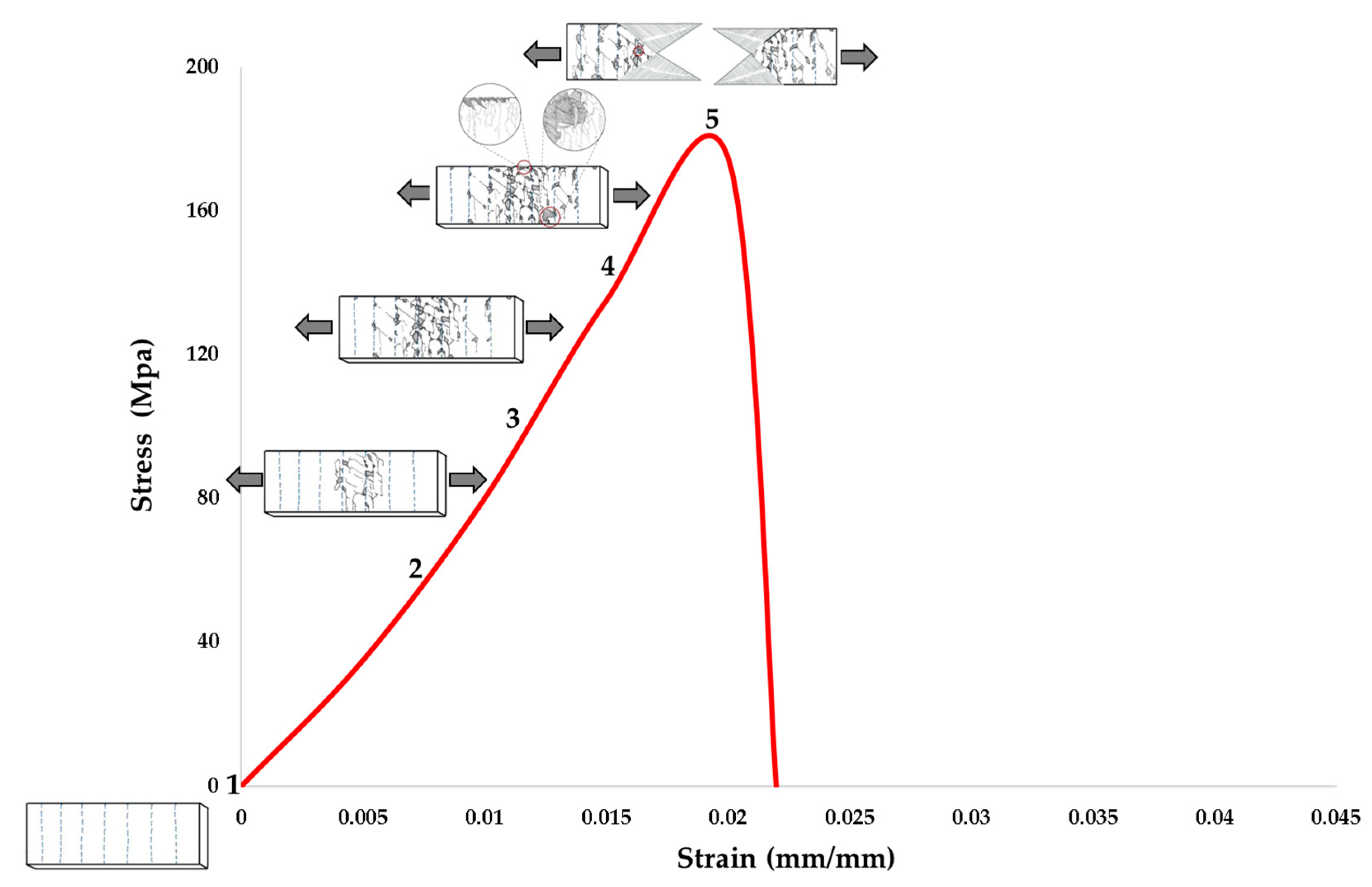 Applsci 13 11679 g006