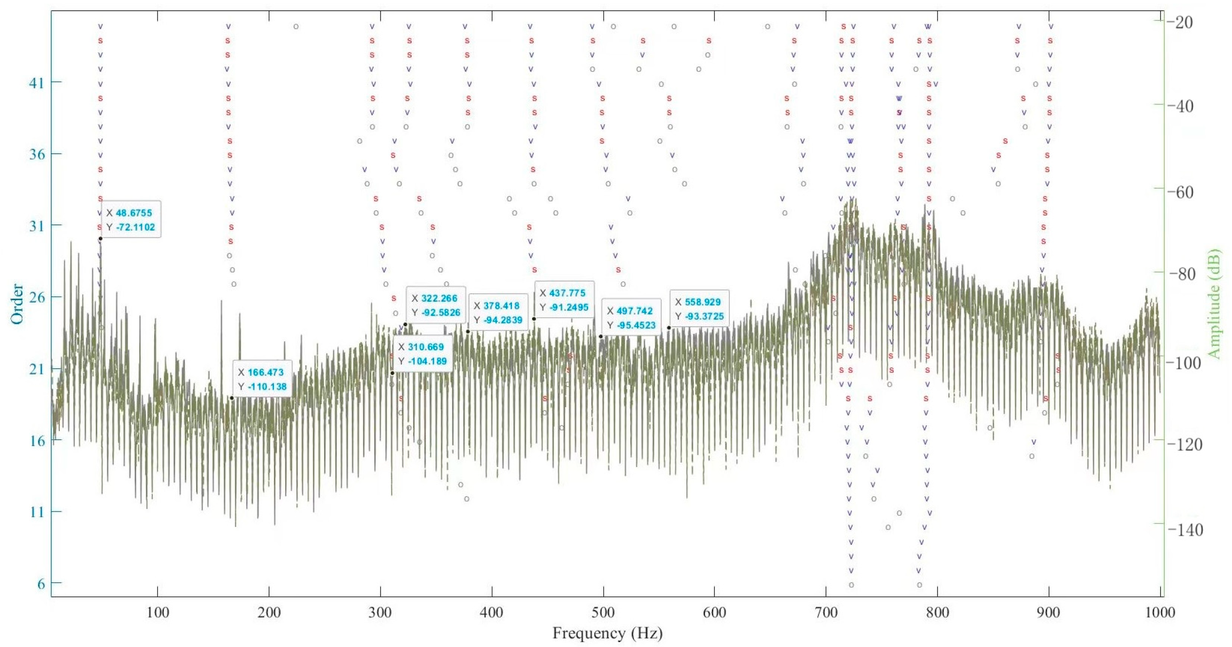 Applsci 13 11680 g004