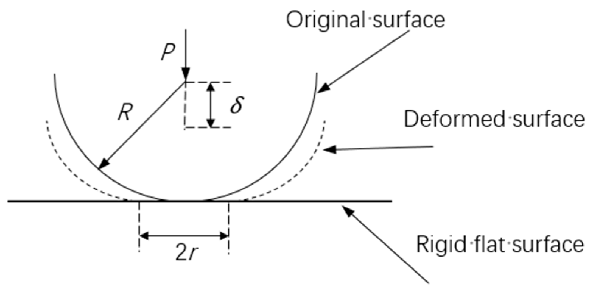 Applsci 13 11680 g006
