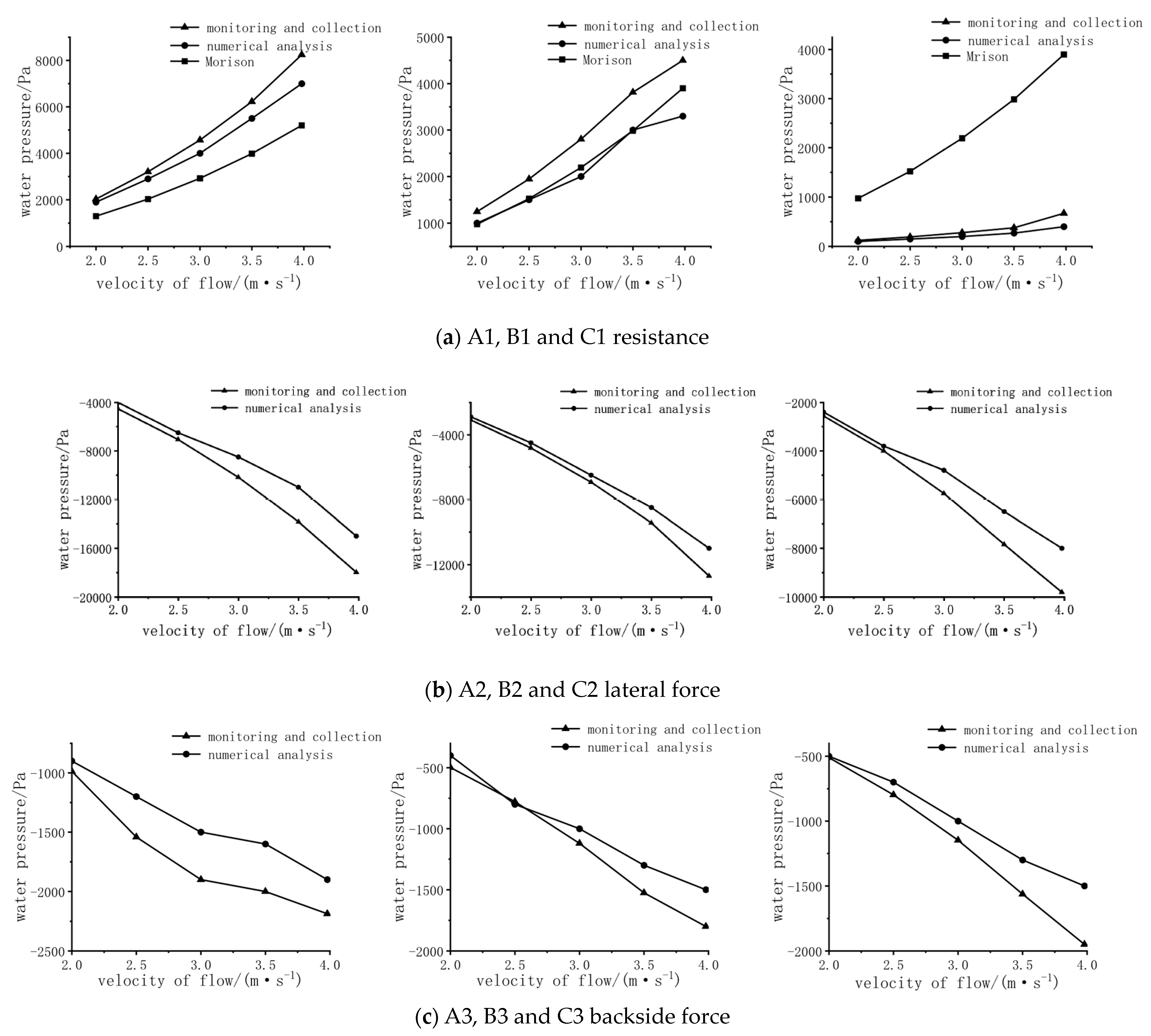 Applsci 13 11683 g005