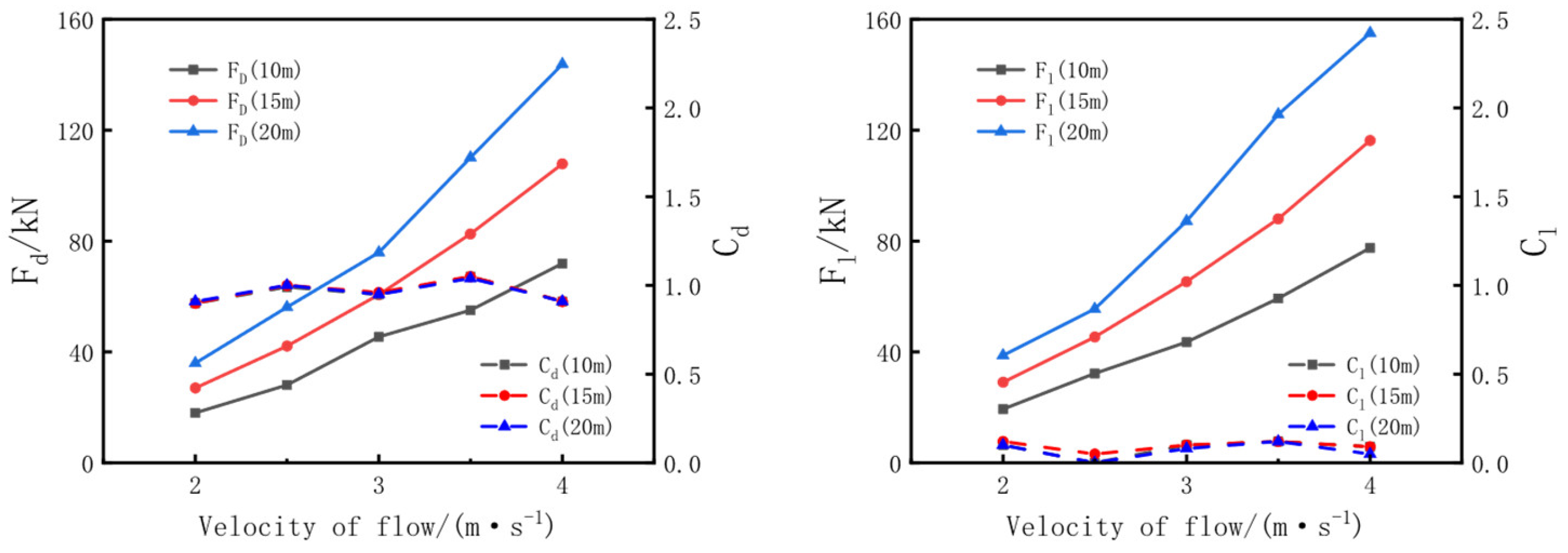 Applsci 13 11683 g006