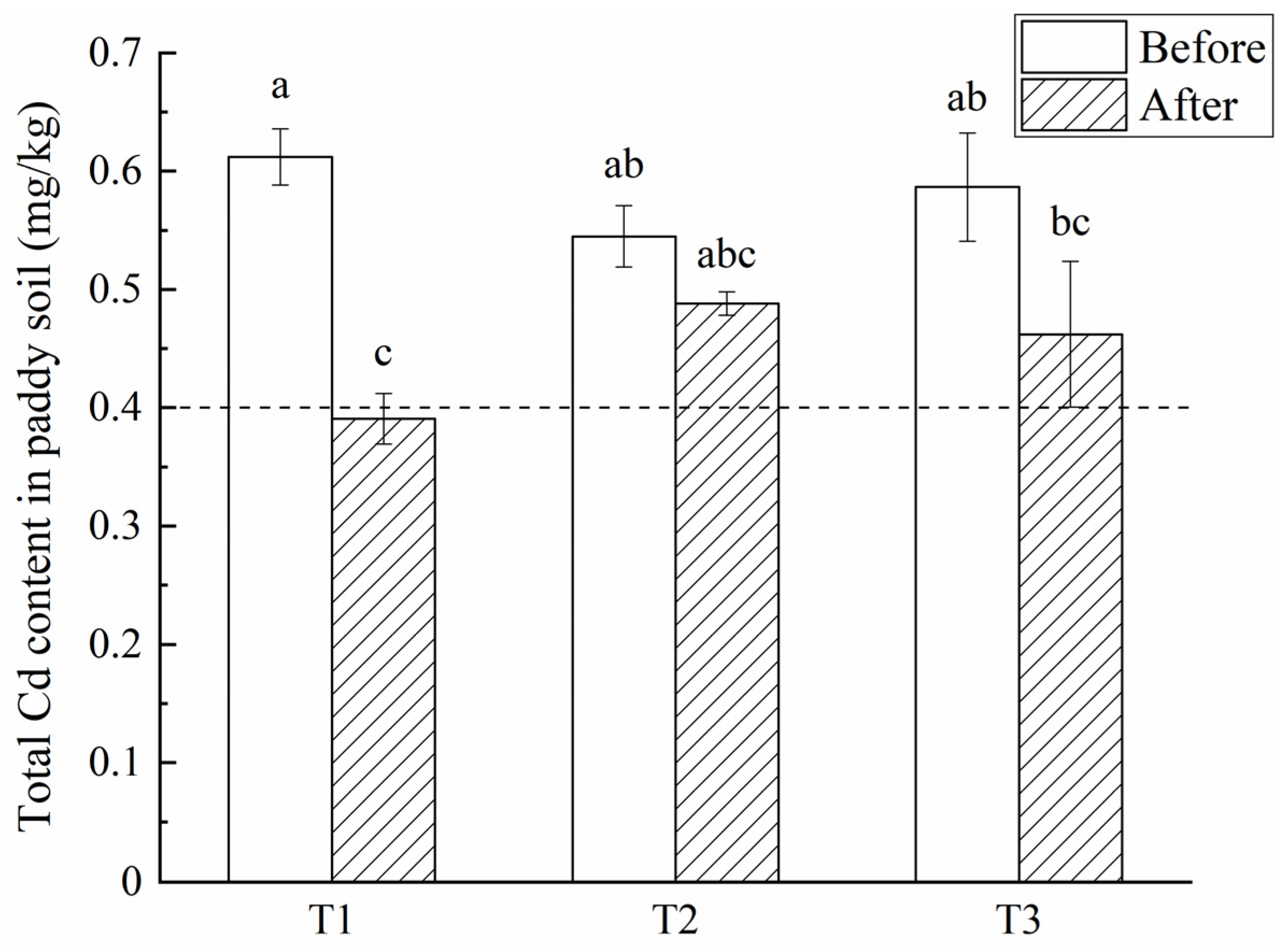 Applsci 13 11685 g003