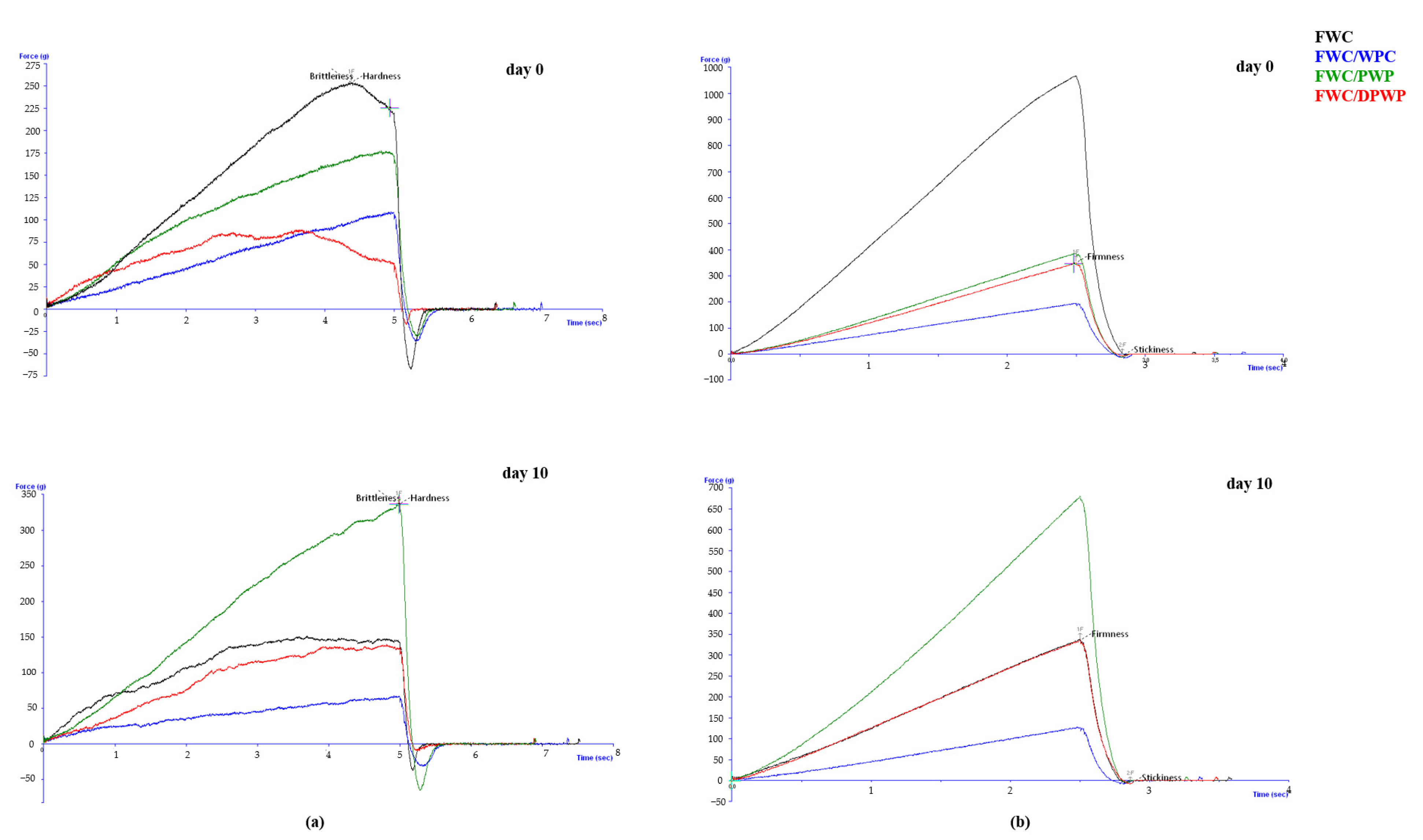 Applsci 13 11692 g002 Applsci 13 11692 g002