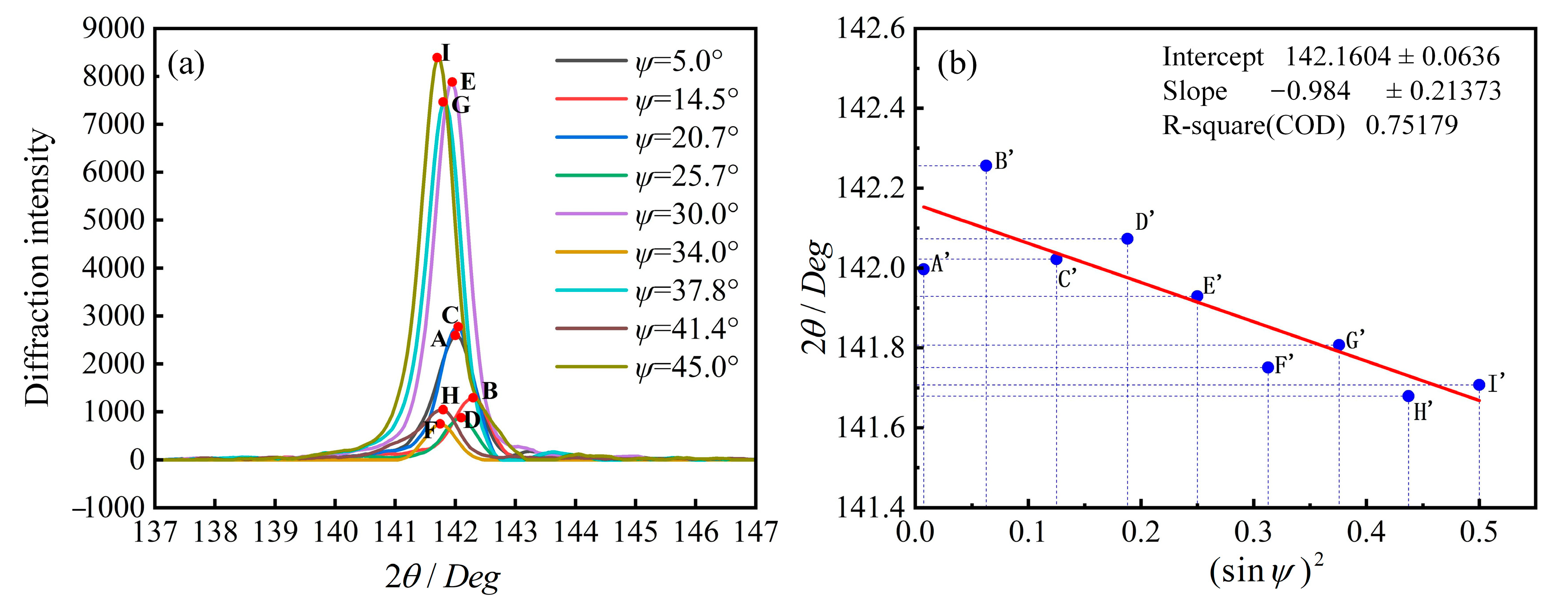 Applsci 13 11694 g010