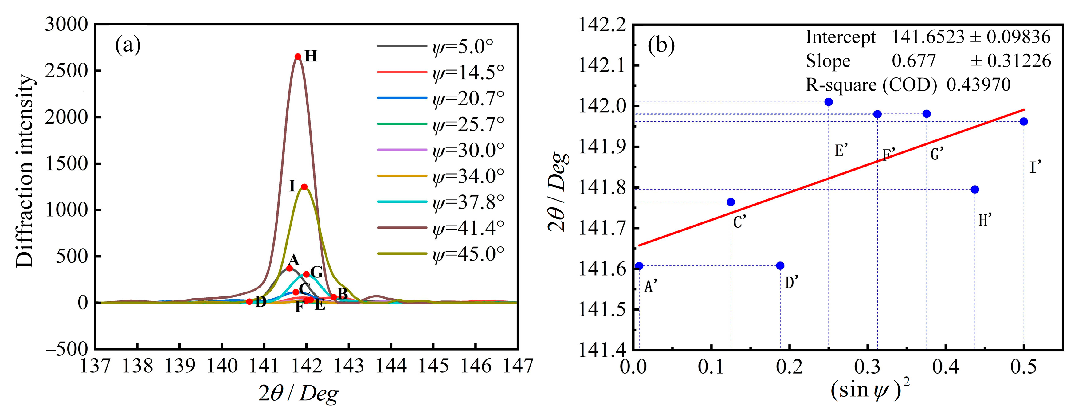 Applsci 13 11694 g011