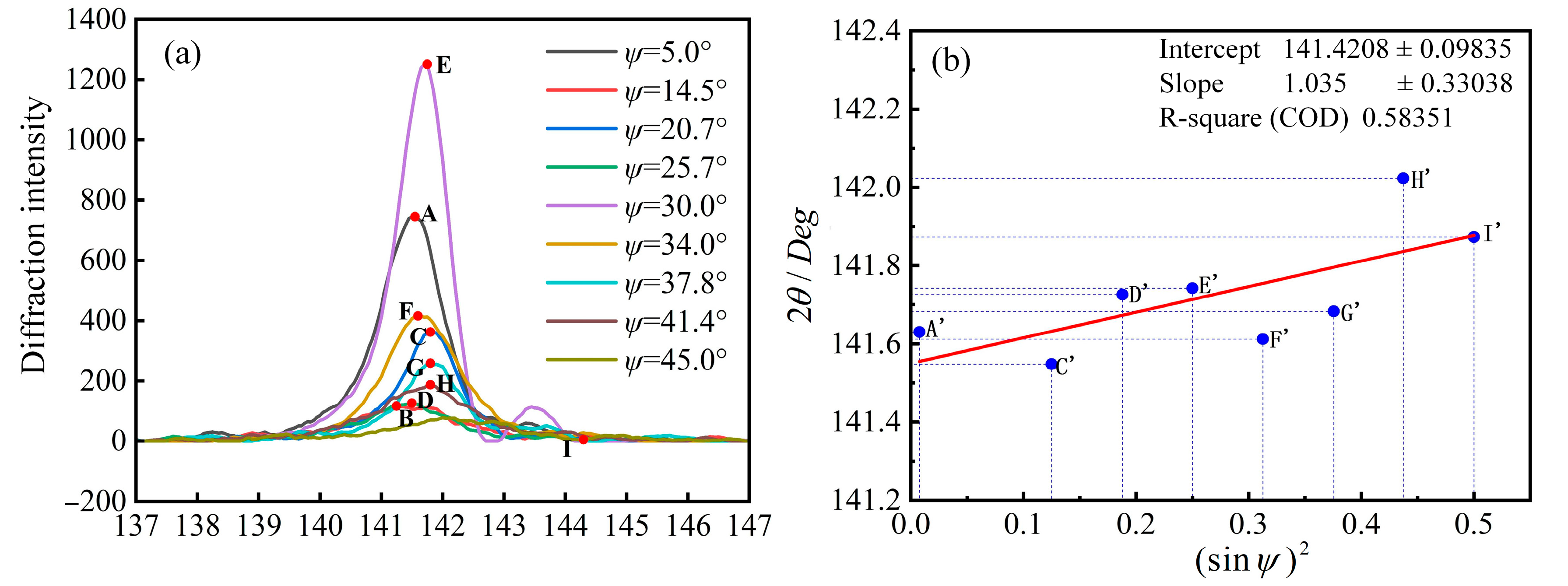 Applsci 13 11694 g012