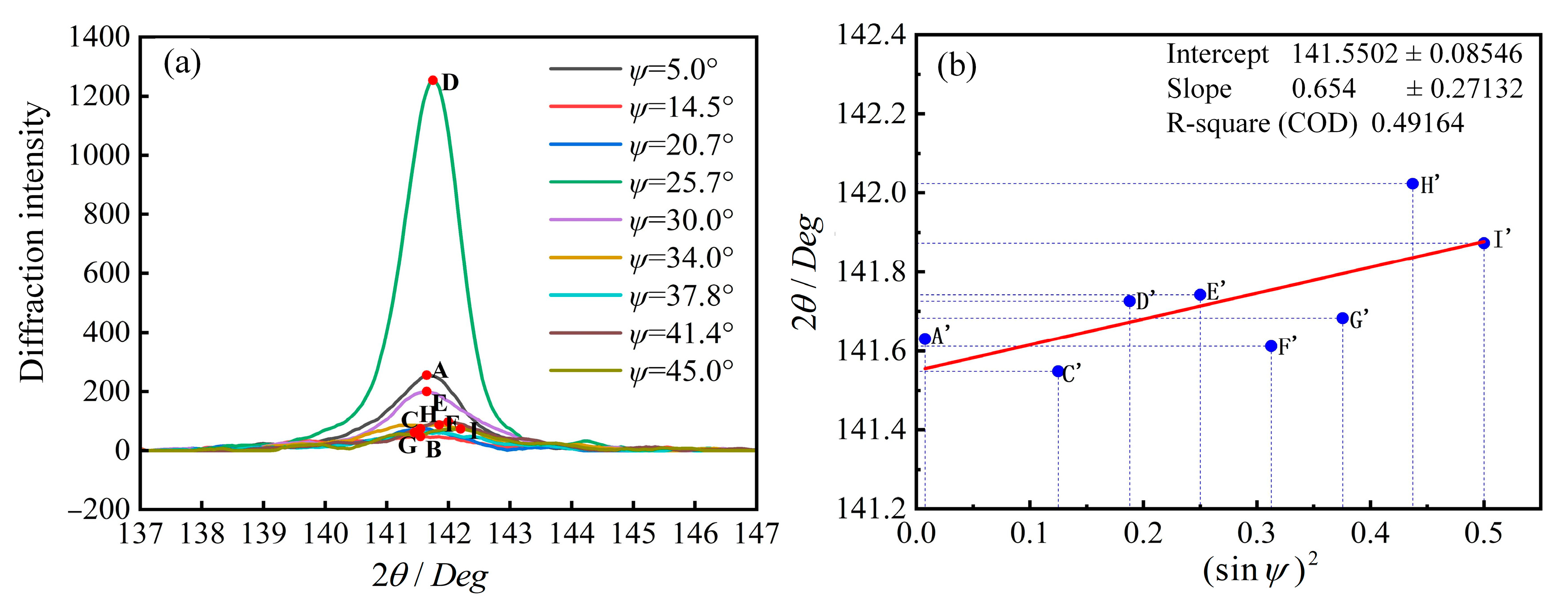 Applsci 13 11694 g013