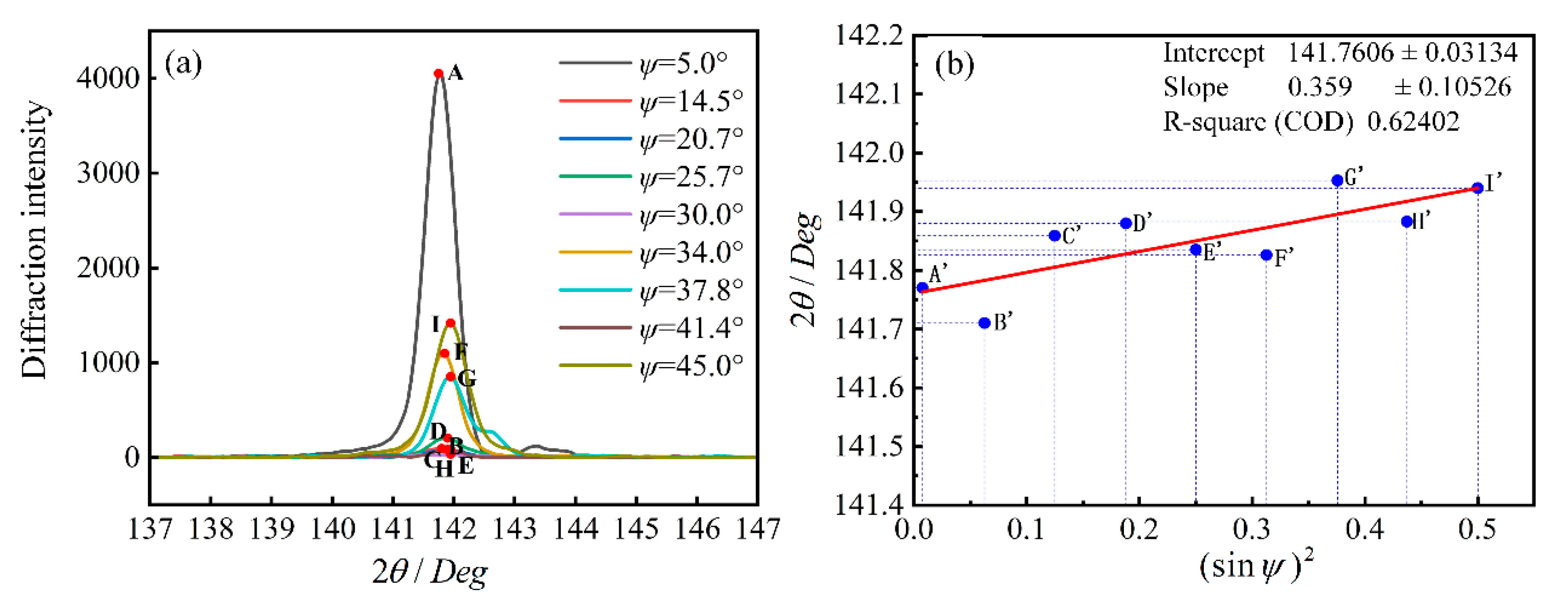 Applsci 13 11694 g015