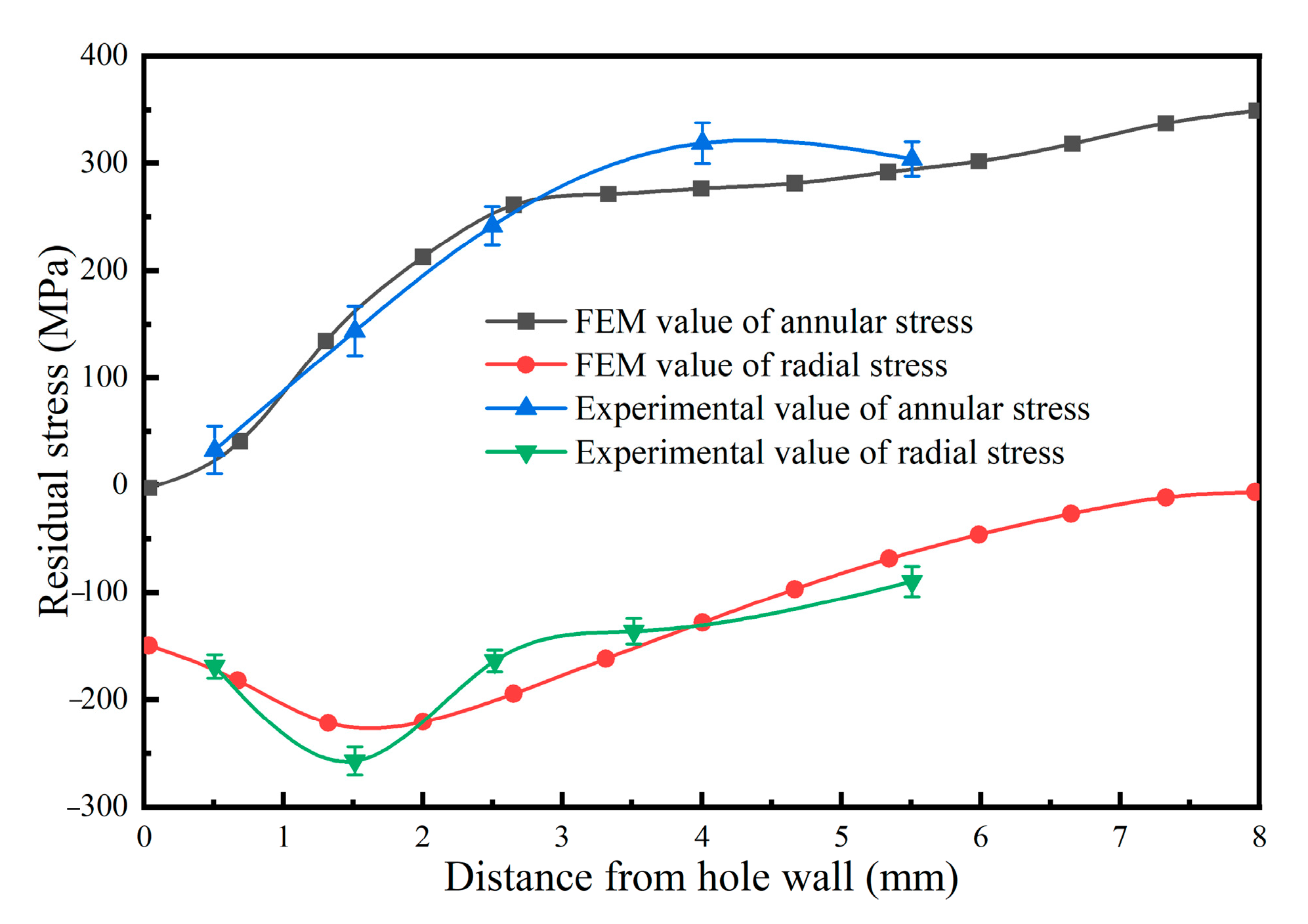 Applsci 13 11694 g016