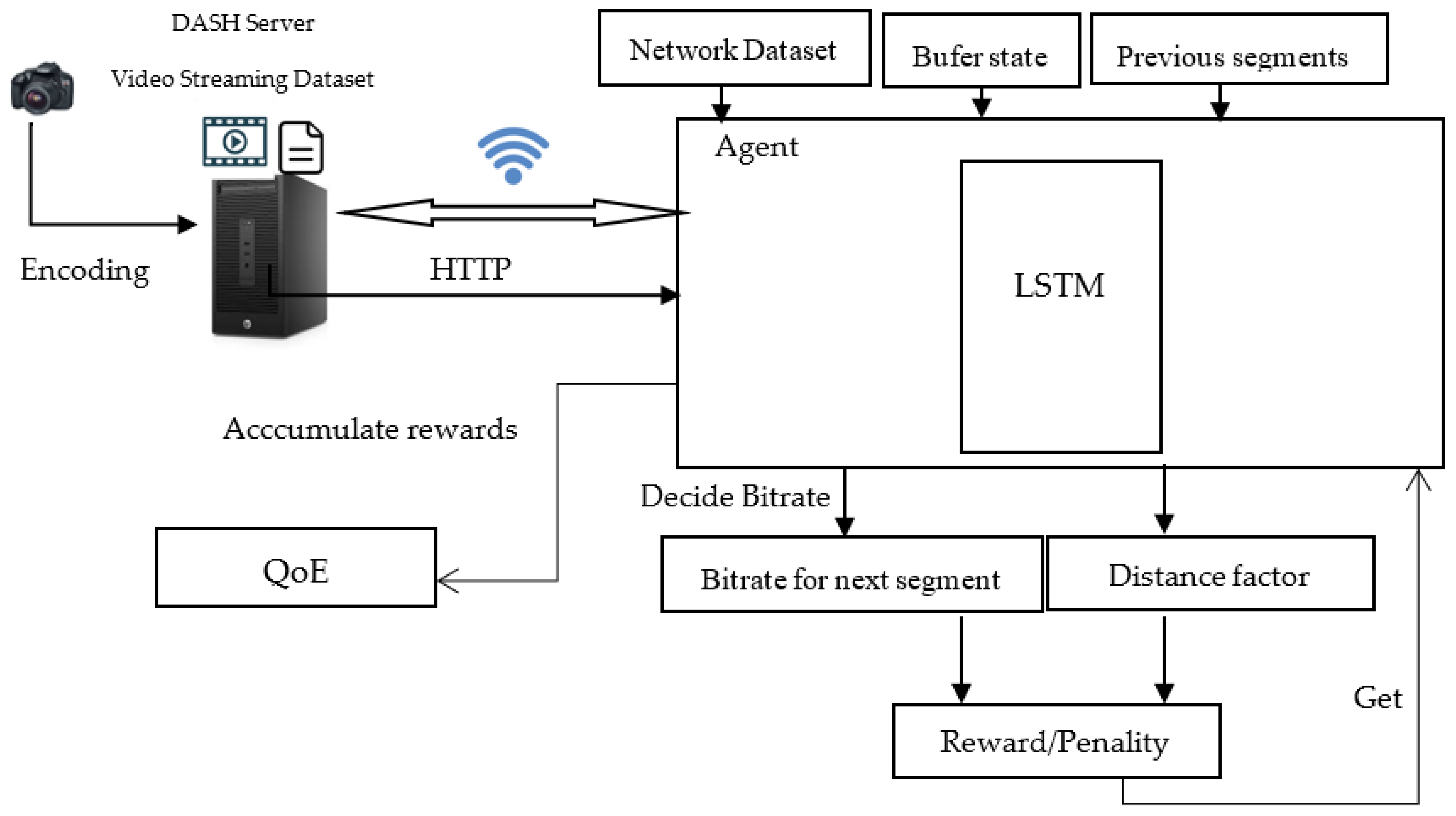 Applsci 13 11697 g005