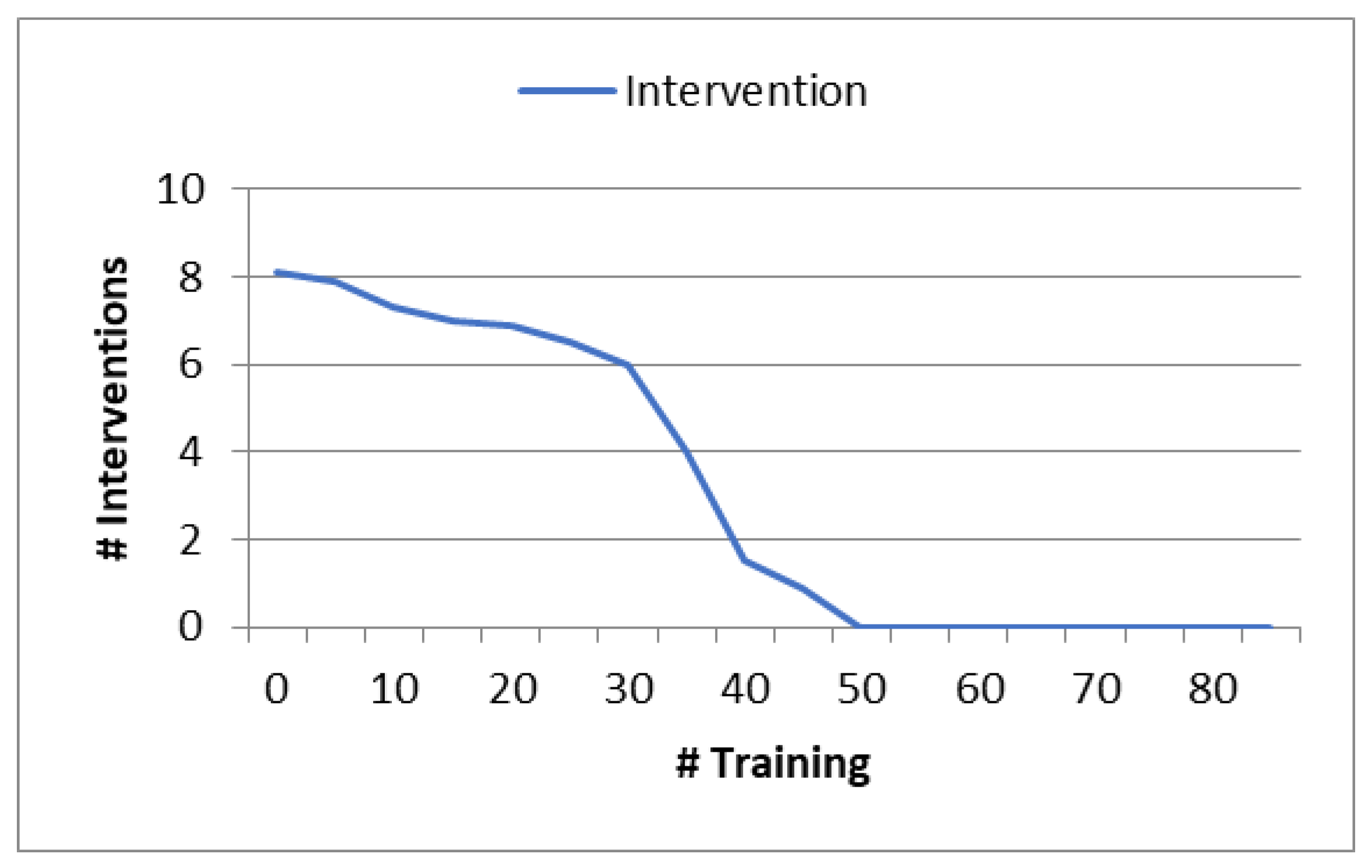 Applsci 13 11697 g008