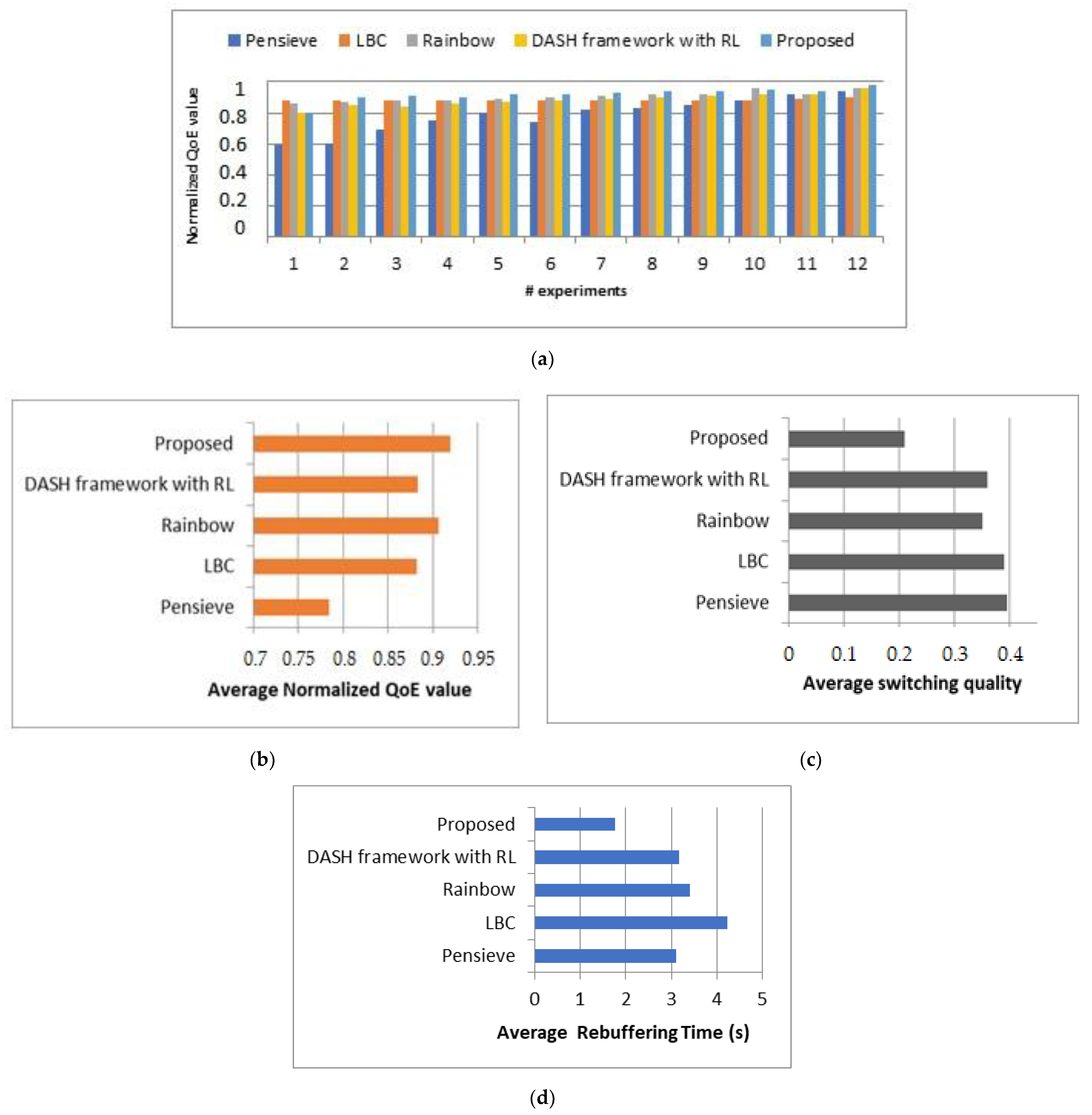 Applsci 13 11697 g011