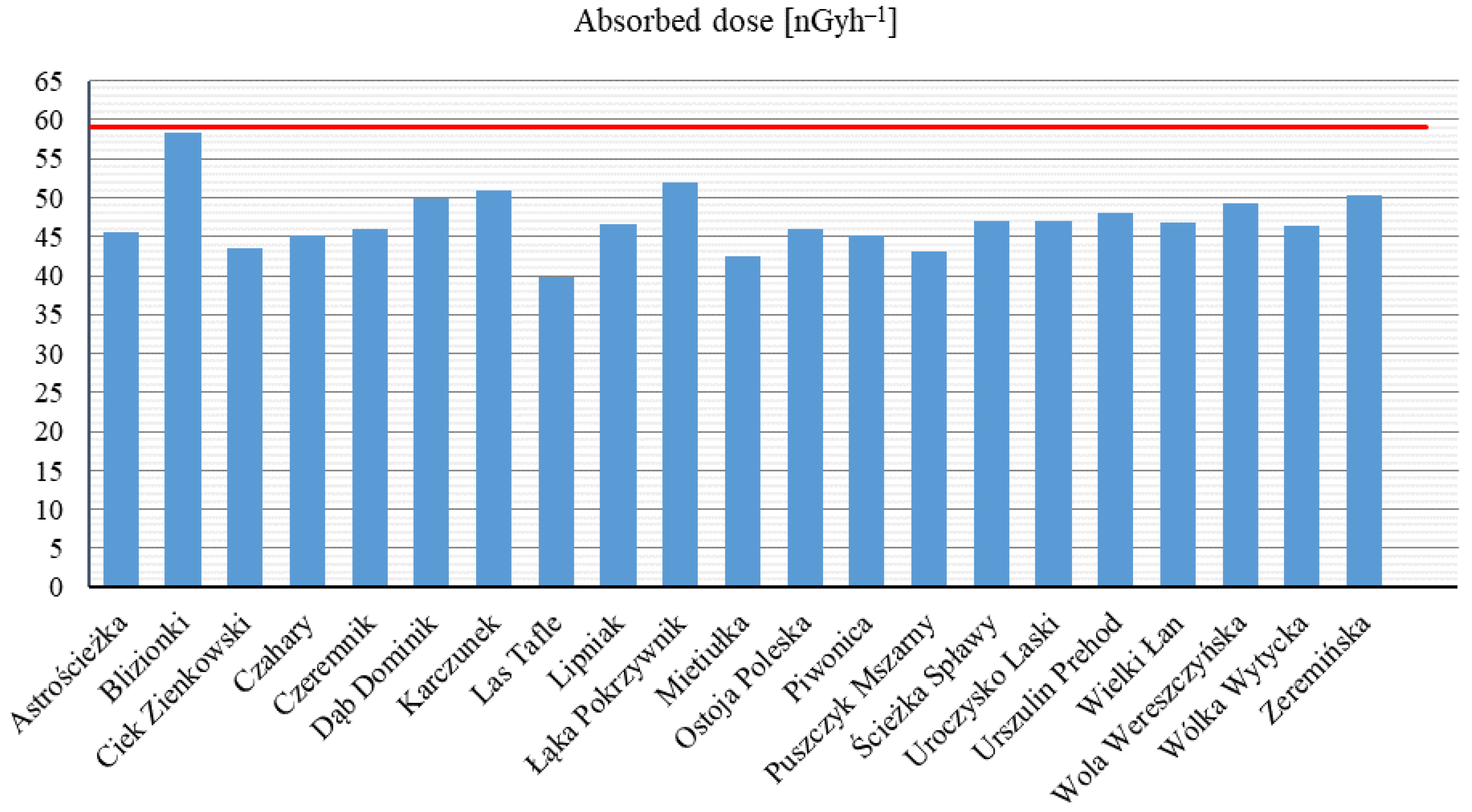 Applsci 13 11699 g003 Applsci 13 11699 g003