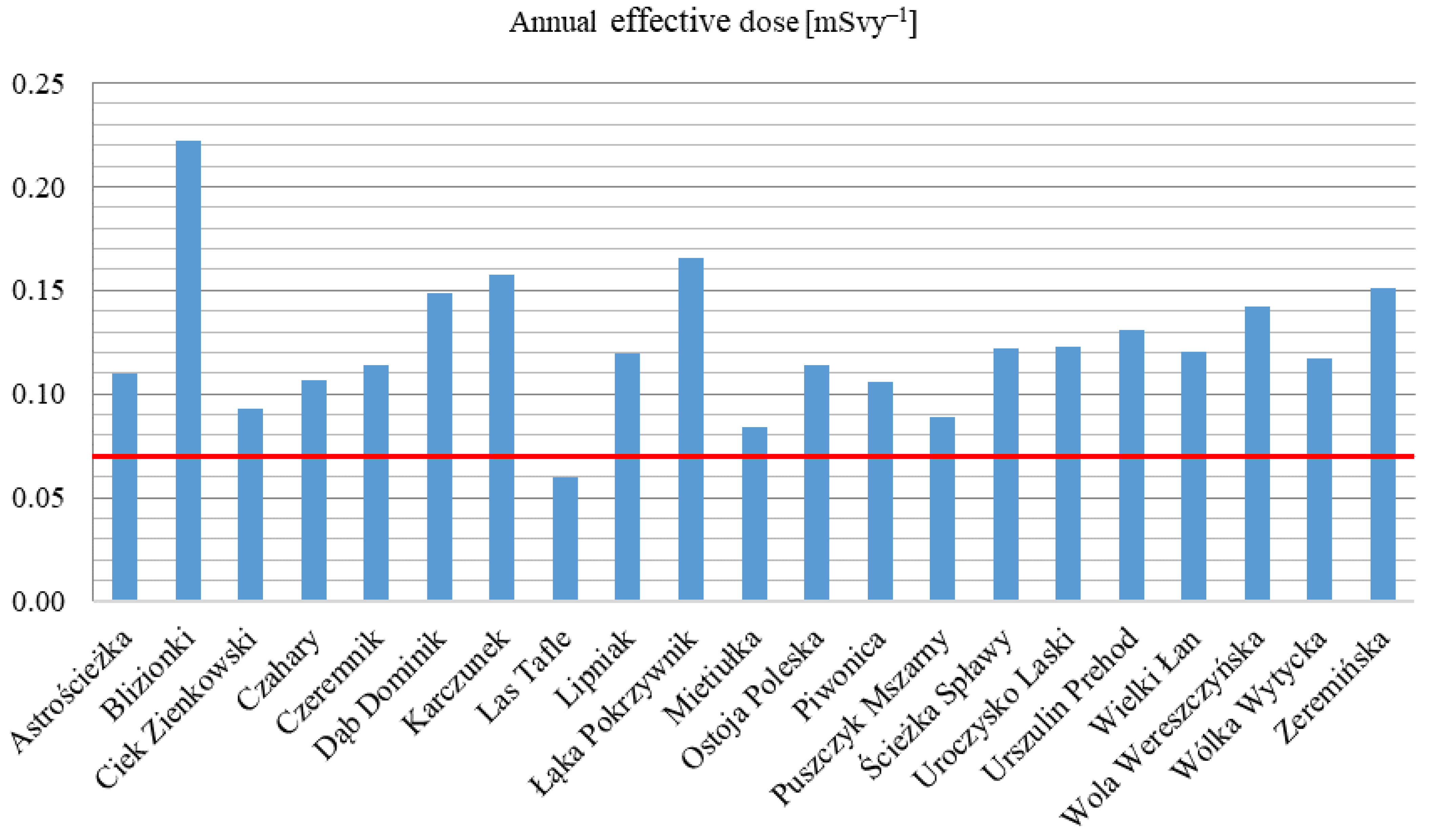 Applsci 13 11699 g004 Applsci 13 11699 g004