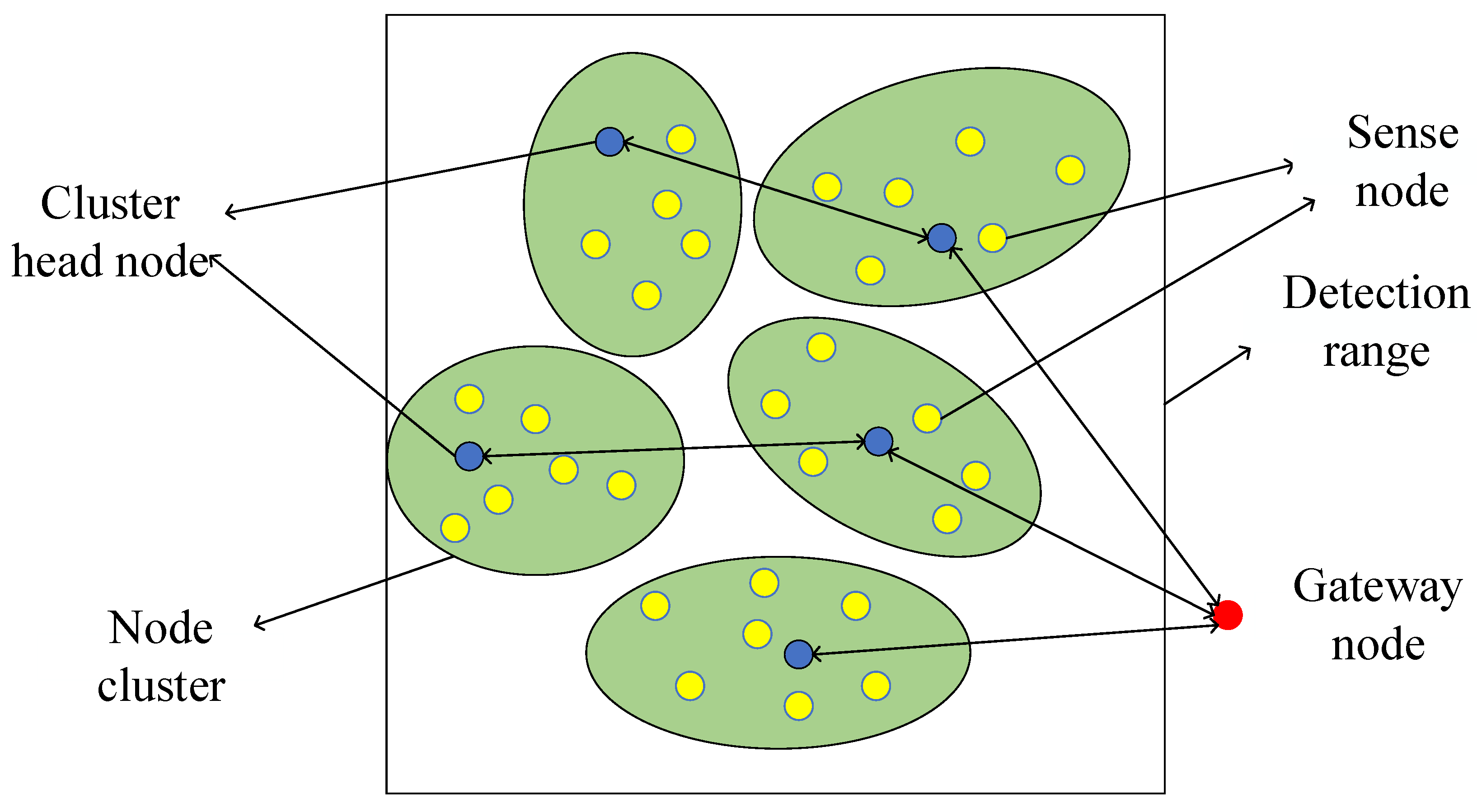 Applsci 13 11700 g001