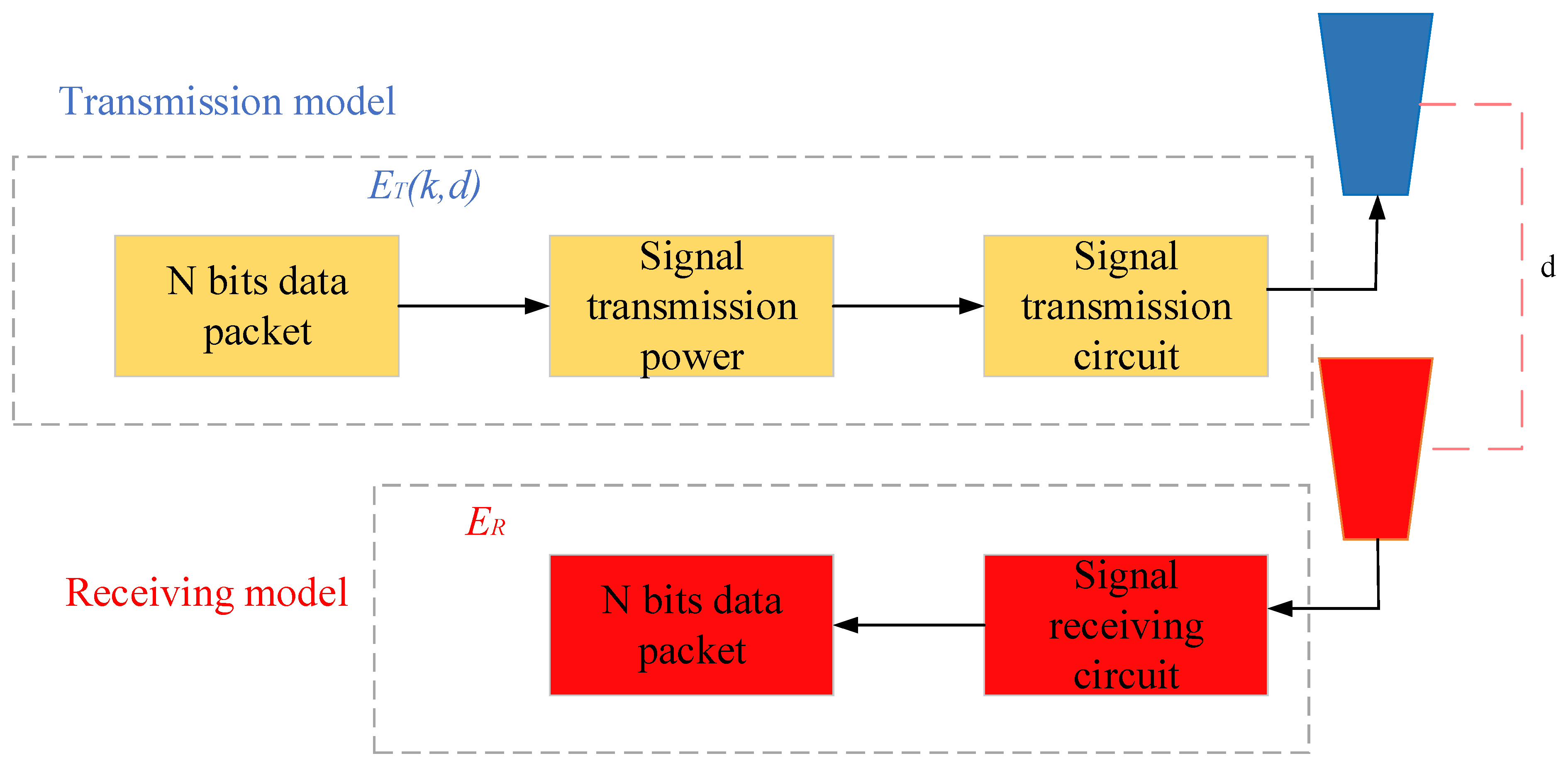 Applsci 13 11700 g002