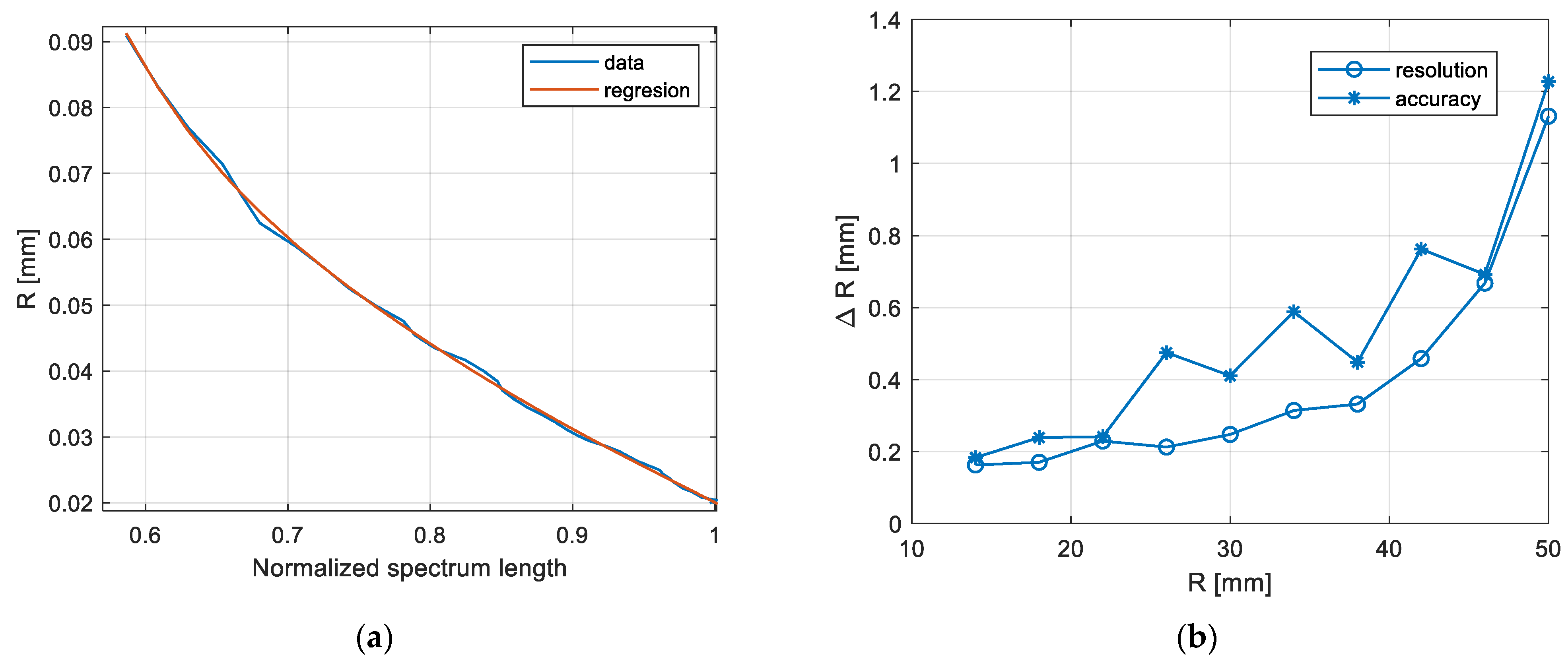 Applsci 13 11701 g004