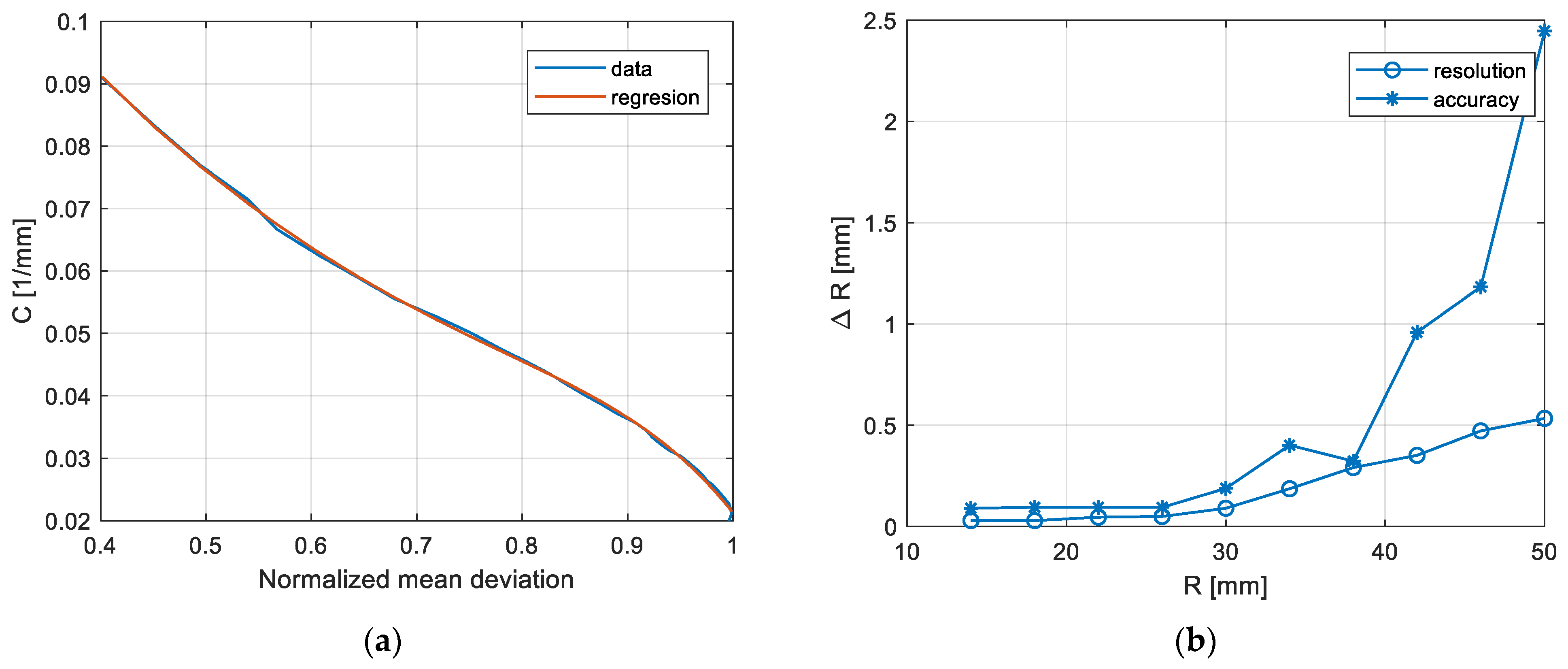 Applsci 13 11701 g005