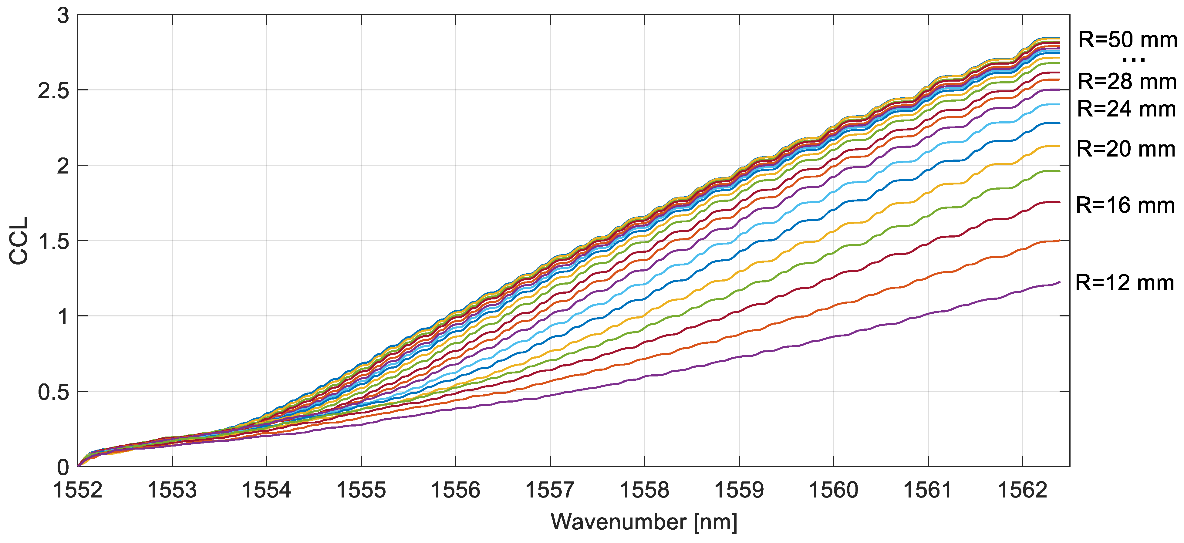 Applsci 13 11701 g011