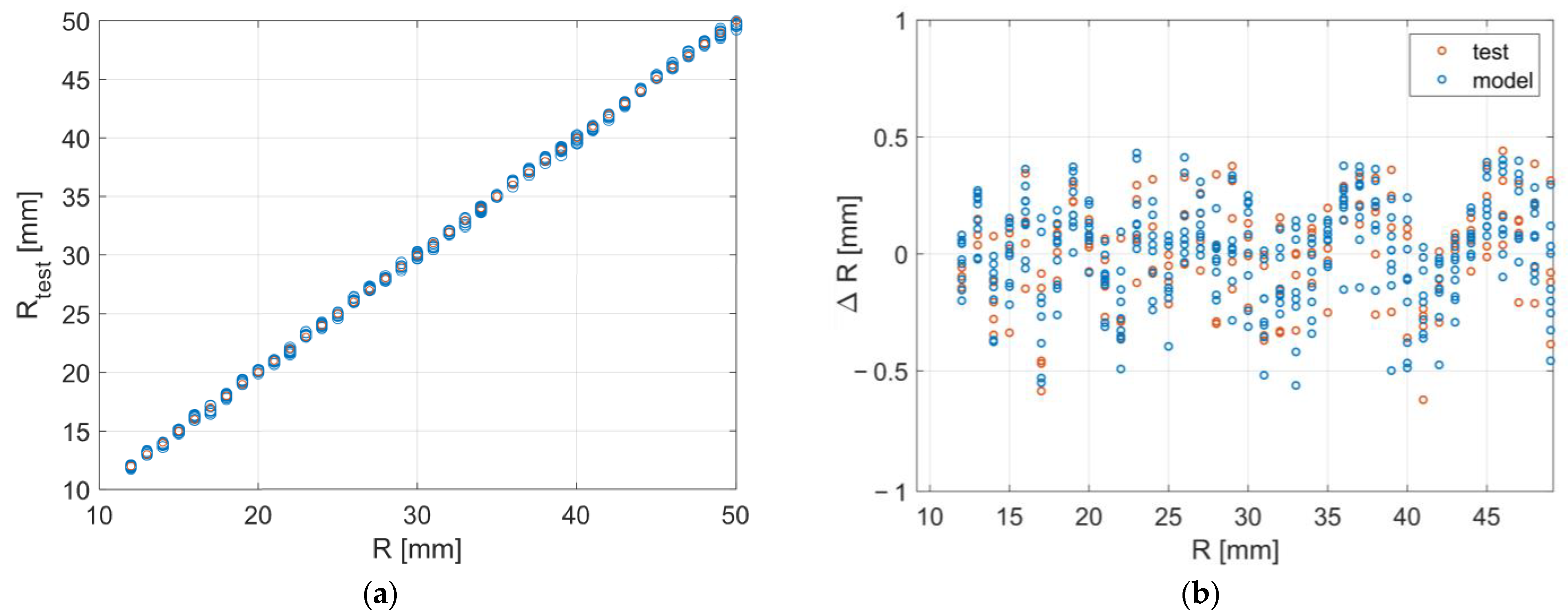 Applsci 13 11701 g012