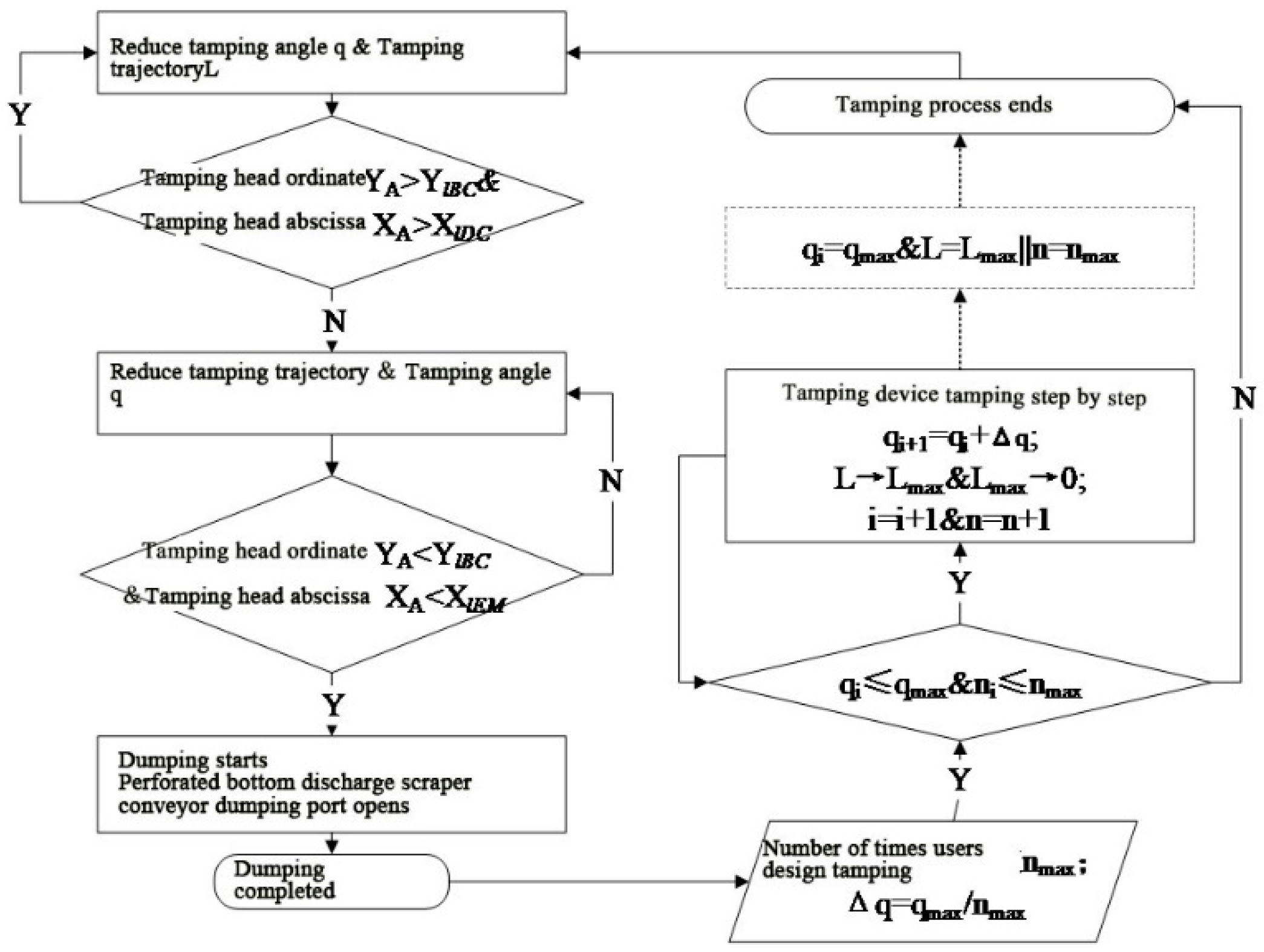 Applsci 13 11704 g005