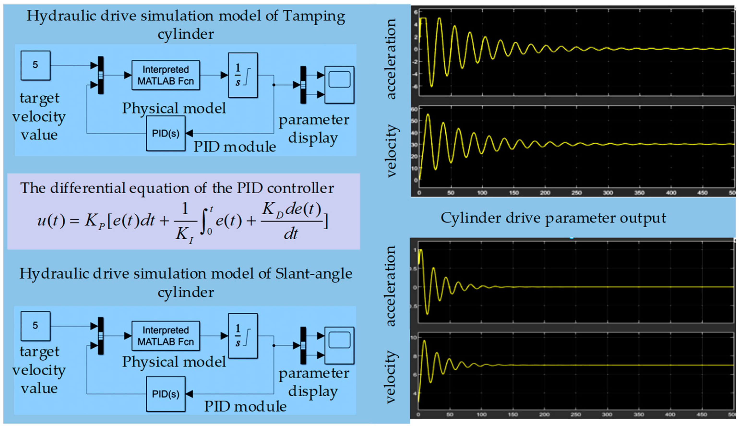 Applsci 13 11704 g007