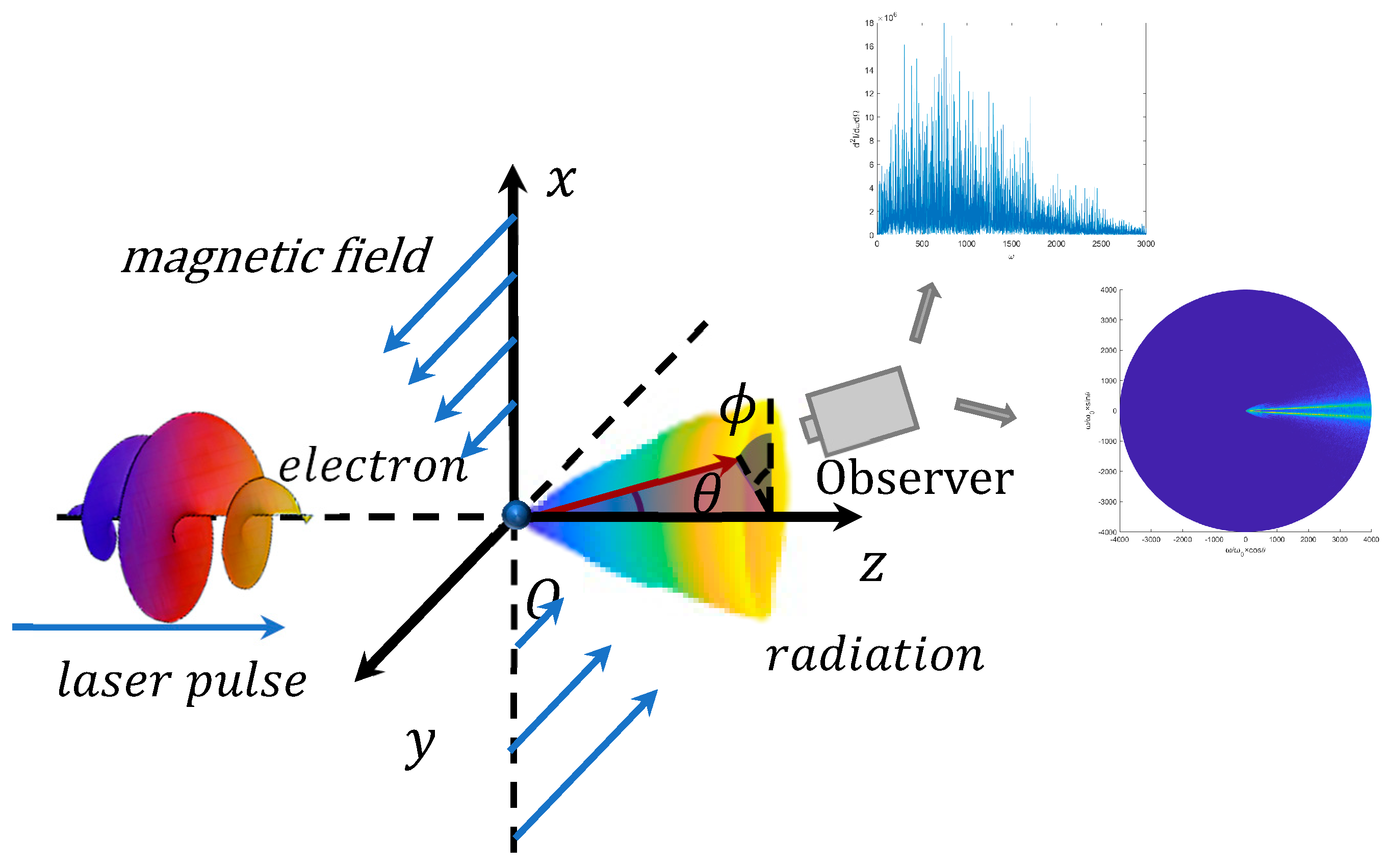 Applsci 13 11710 g001