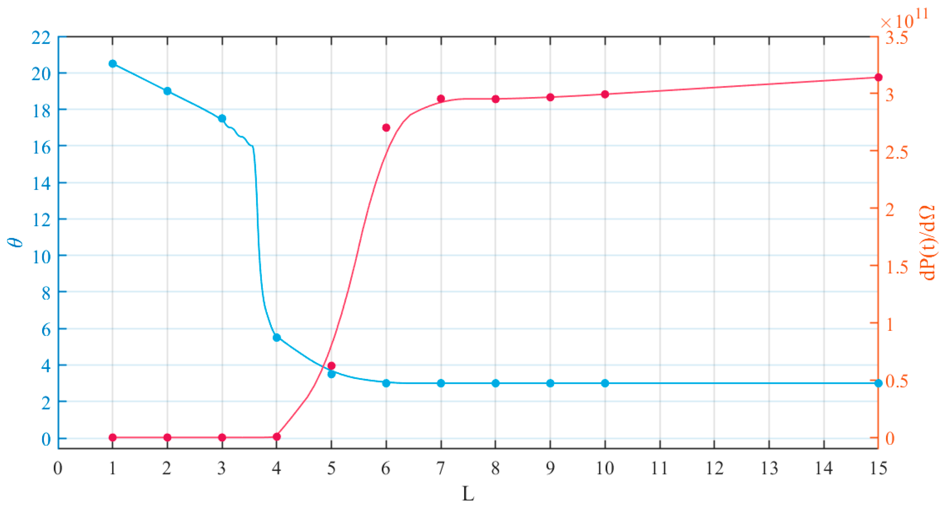 Applsci 13 11710 g004