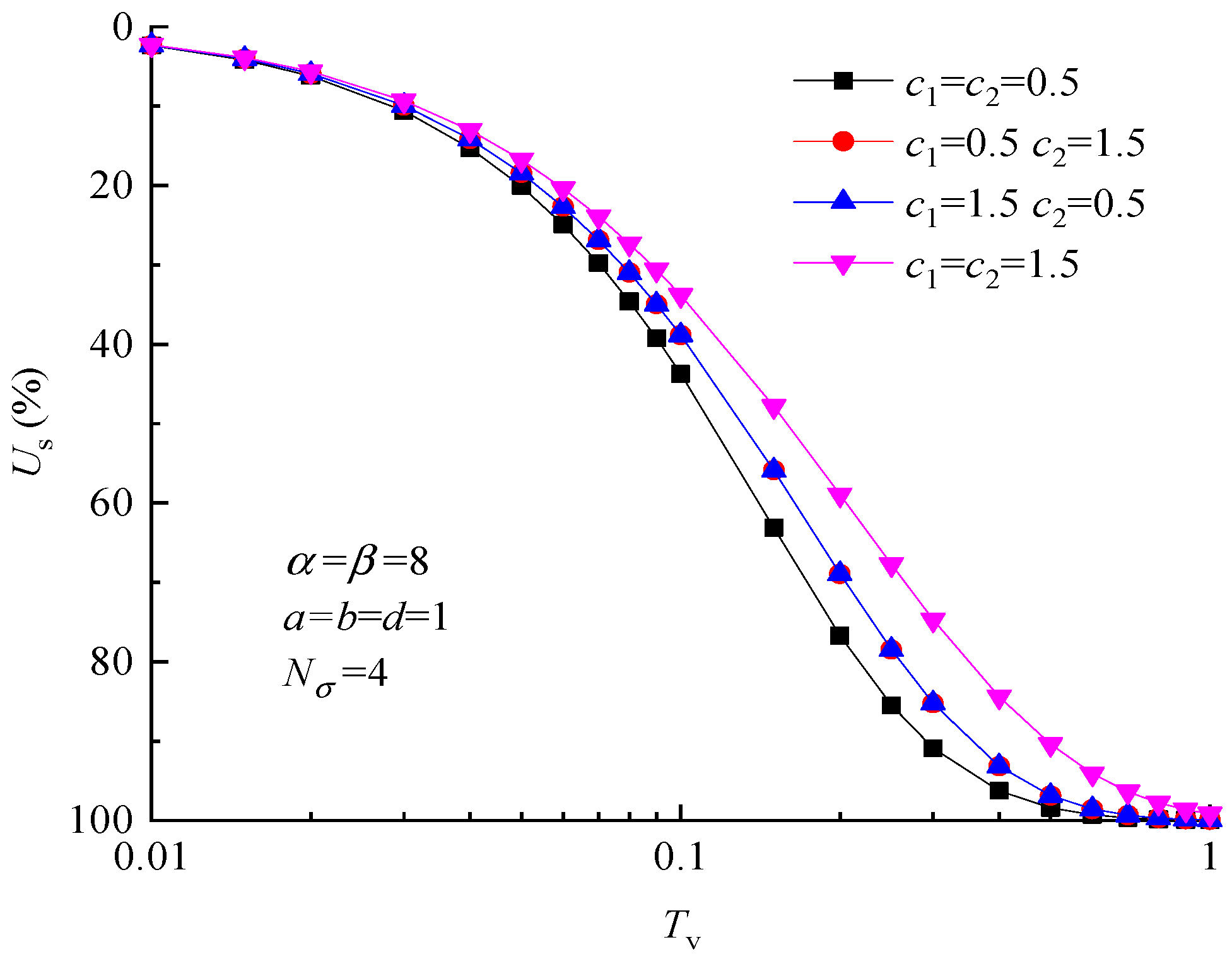 Applsci 13 11711 g007