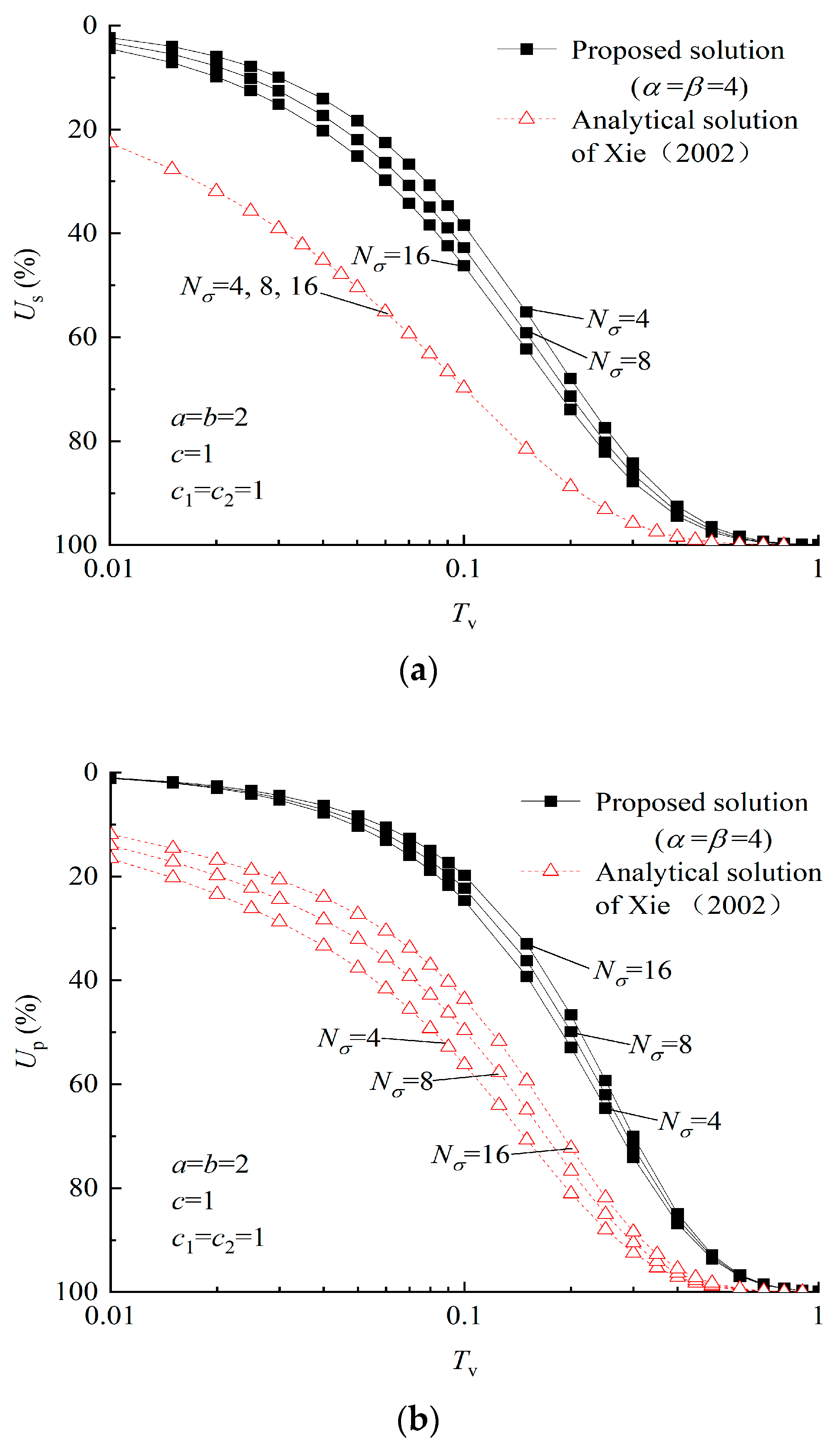 Applsci 13 11711 g010