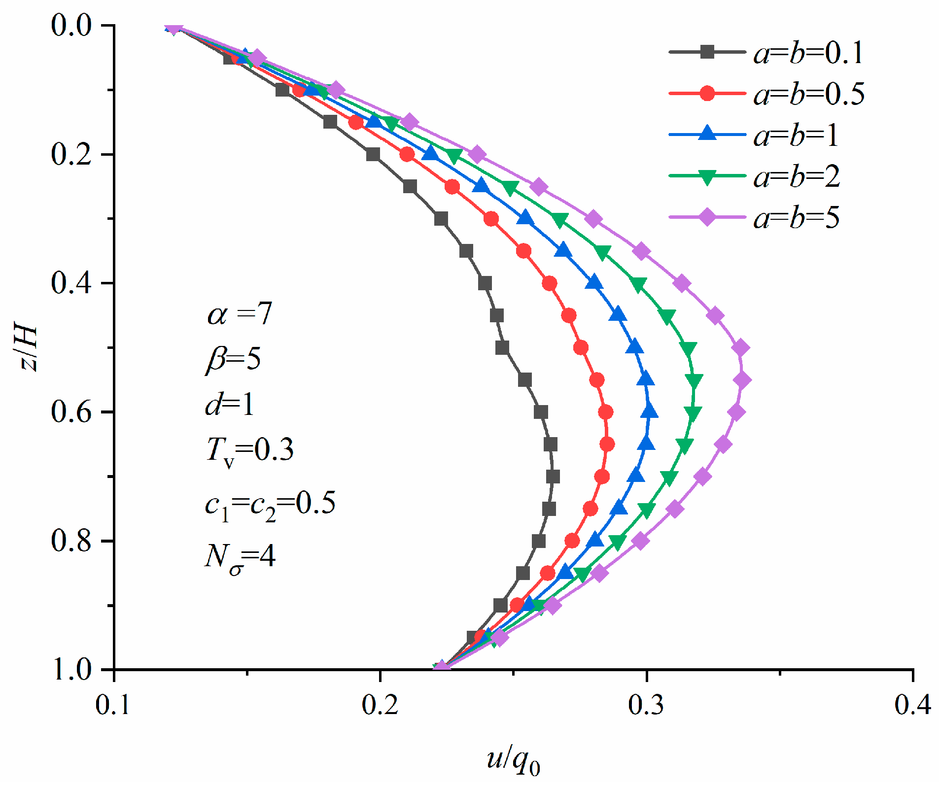 Applsci 13 11711 g013