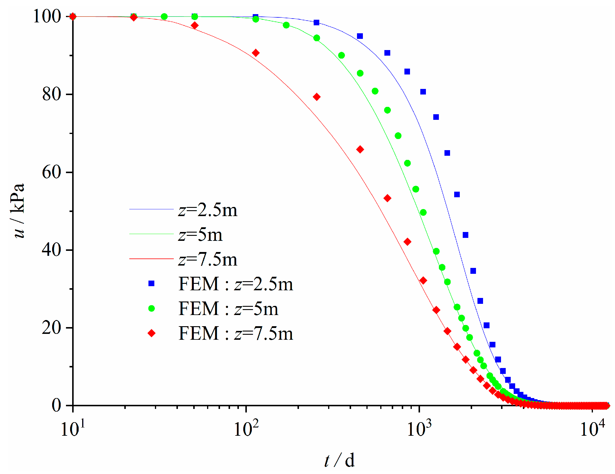 Applsci 13 11711 g015