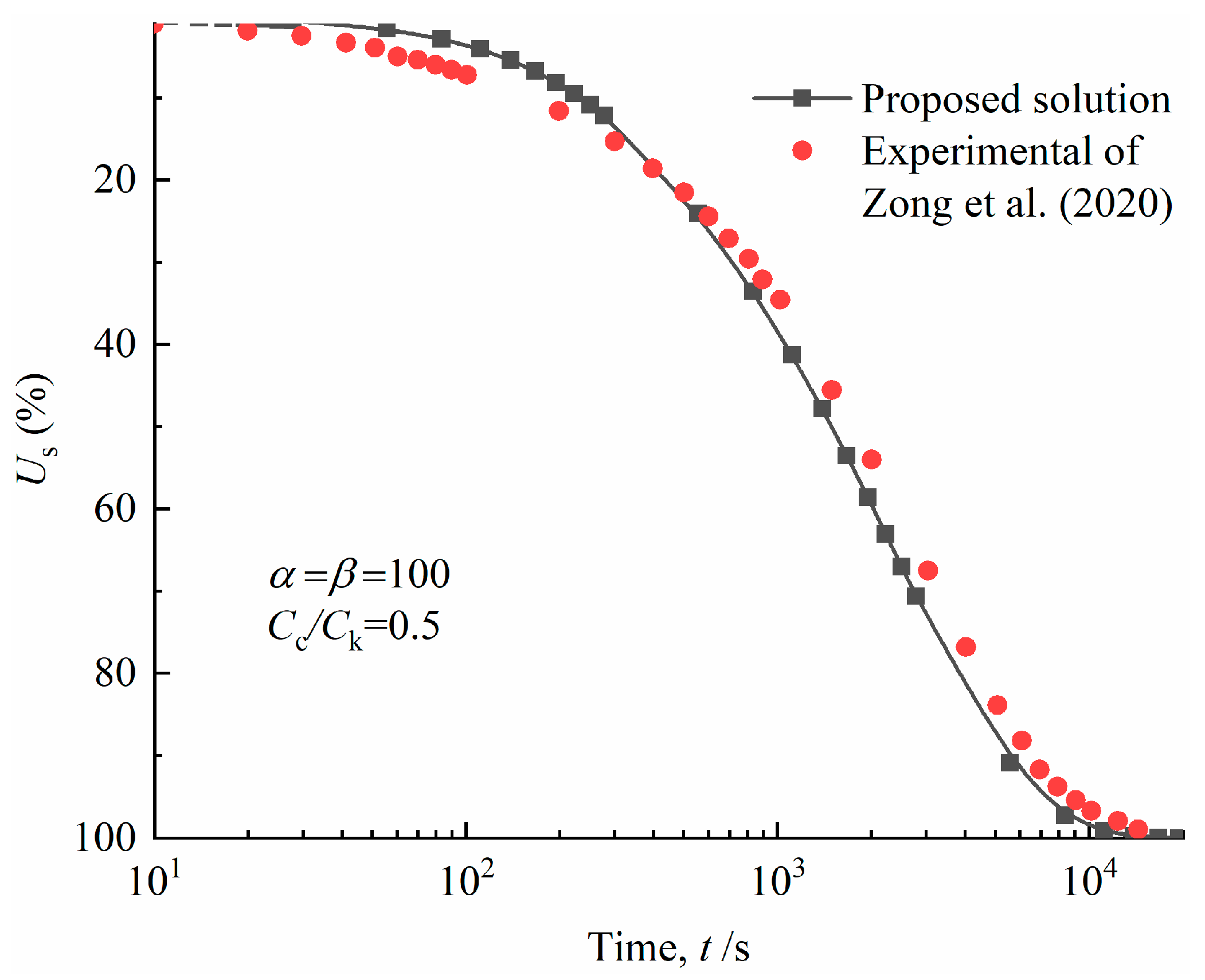 Applsci 13 11711 g016