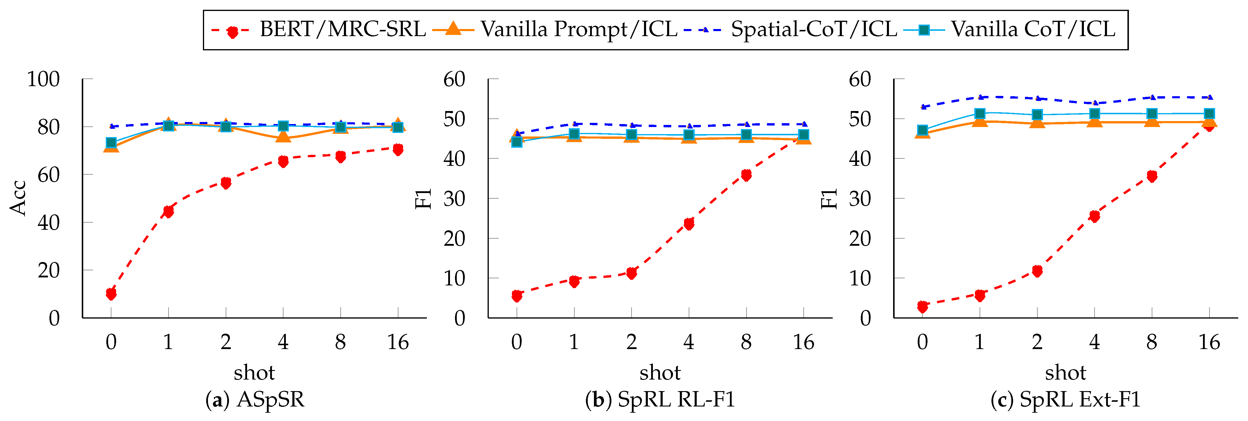 Applsci 13 11712 g003