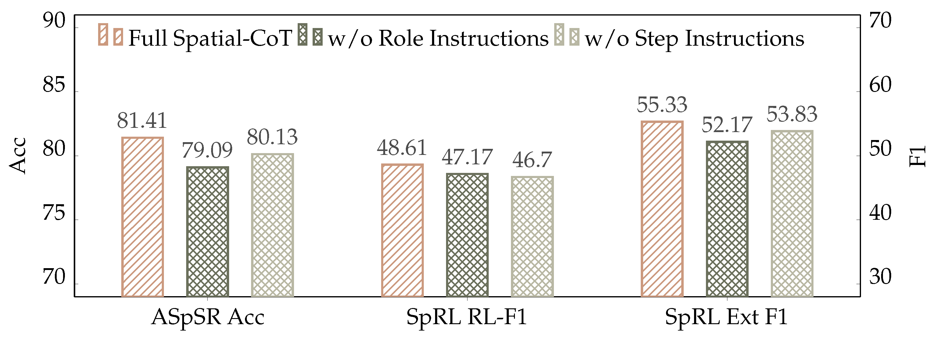Applsci 13 11712 g004