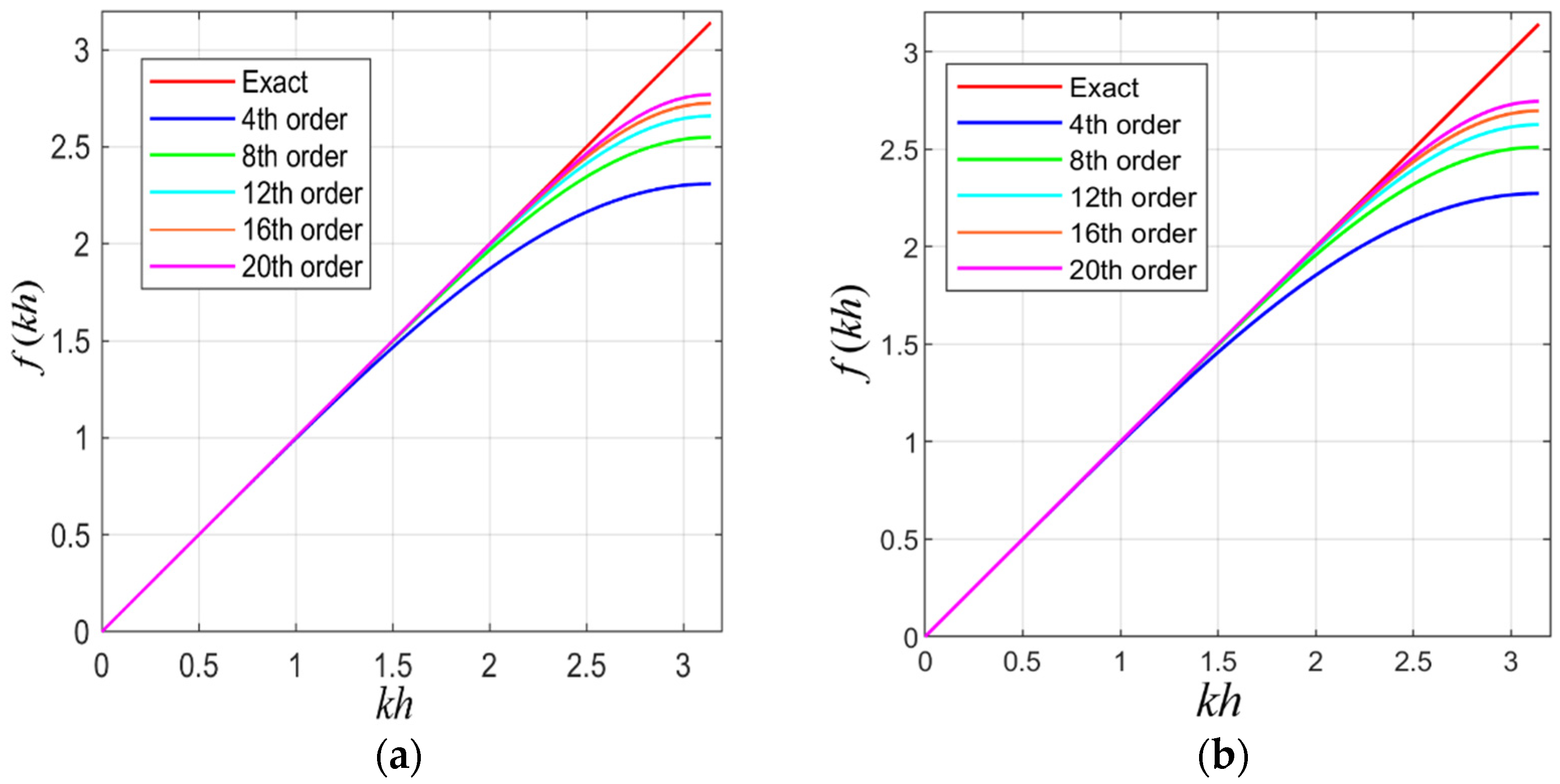 Applsci 13 11713 g001